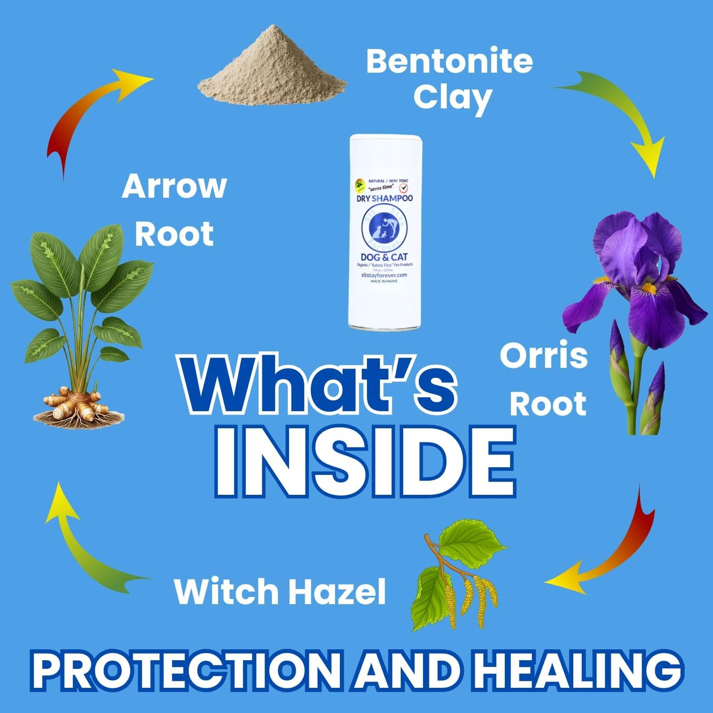 Sit. Stay. Forever. Dry Shampoo for Dogs & Cats – Organic Dry Bath Powder, Talco para Perros, Hypoallergenic, Odor Control for Smelly Dogs, No-Rinse, Anti-Itch, Safe & Natural, Made in The USA, 28 oz