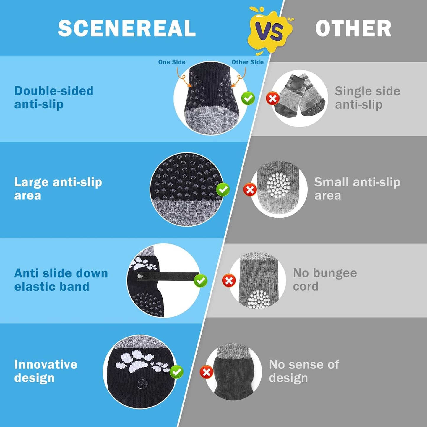 SCENEREAL Anti Slip Dog Sock to Prevent Licking Paws for Hardwood Floors, Boots & Paw Protector Shoes for Hot/Cold Pavement with Grippers, Double Sides Grips for Small Medium Large Senior Dogs, M