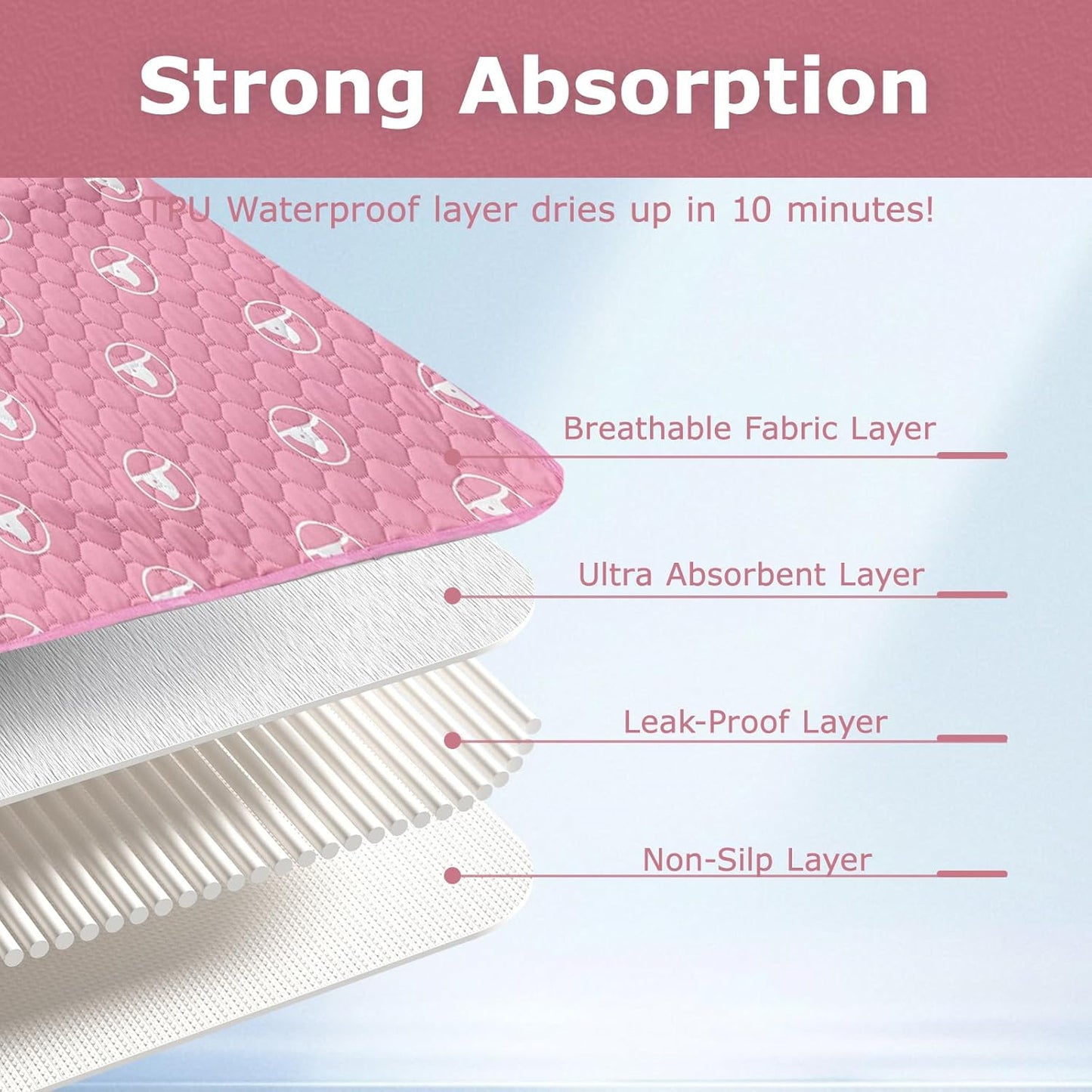 PJYuCien Washable Dog Playpen Mat, 36”x 36” Pink, Leak-Proof Reusable Puppy Pee Pads, Non-Slip Pee Mat for Whelping Pads, Crate, Potty Training, Puppy Playpen (Note: Mat Only, Playpen Not Included)