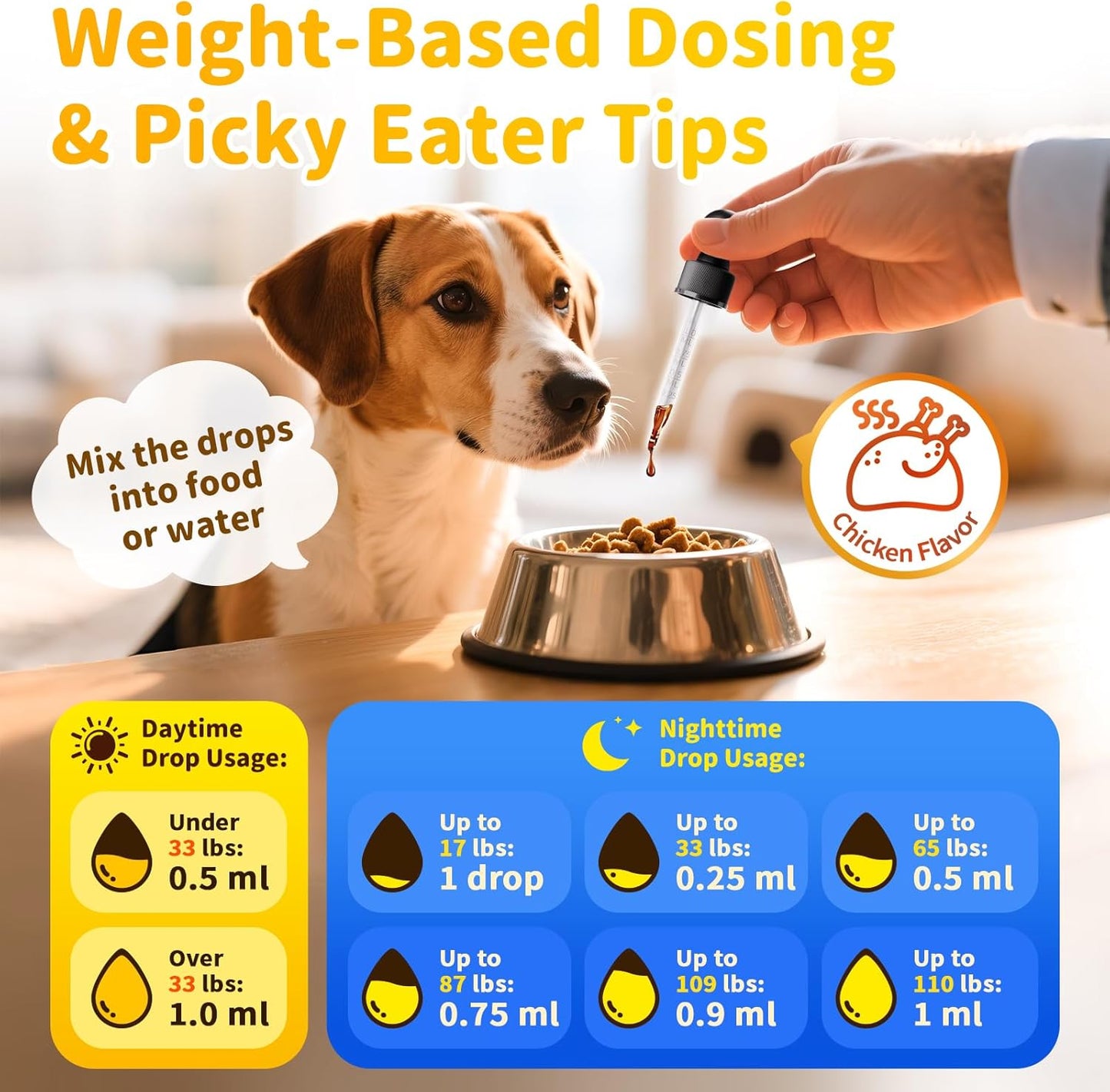 Hemp & Melatonin Calming Drops for Dogs – Day & Night Calming Treat for Anxiety Relief, Stress, Aggression, Separation, Relaxation & Sleep Aid, Chicken Flavor, 2 FL Oz