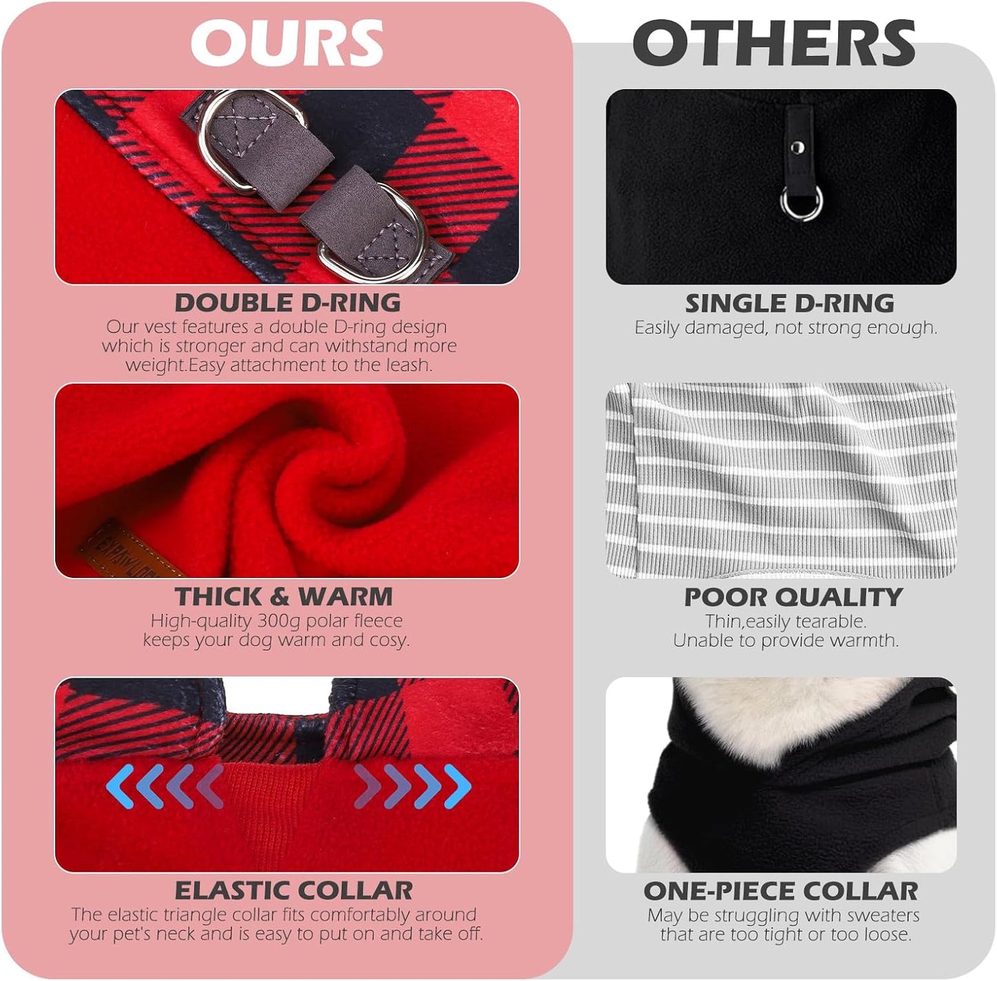 EXPAWLORER Fleece Dog Sweater for Small Medium Dogs - Classic Plaid Jacket, Doggie Winter Coat Vest with 2 D-Rings for Leash, Cold Weather Clothes,Pet Apparel,Sweatershirt for Boy or Girls