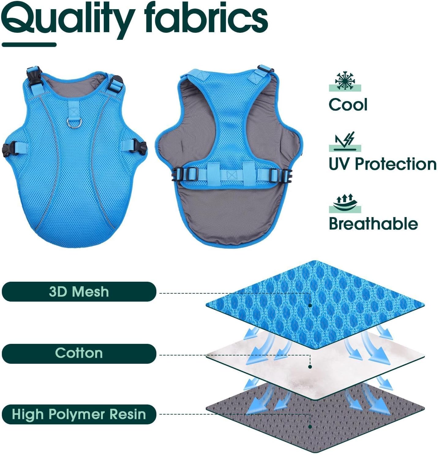 Kuoser Dog Cooling Vest for Large Dogs, Lightweight Doggie Cooler Jacket Breathable Mesh Pet Cooling Shirts Reflective Puppy Cool Harness for Beach, Hiking, Walking Blue XXL