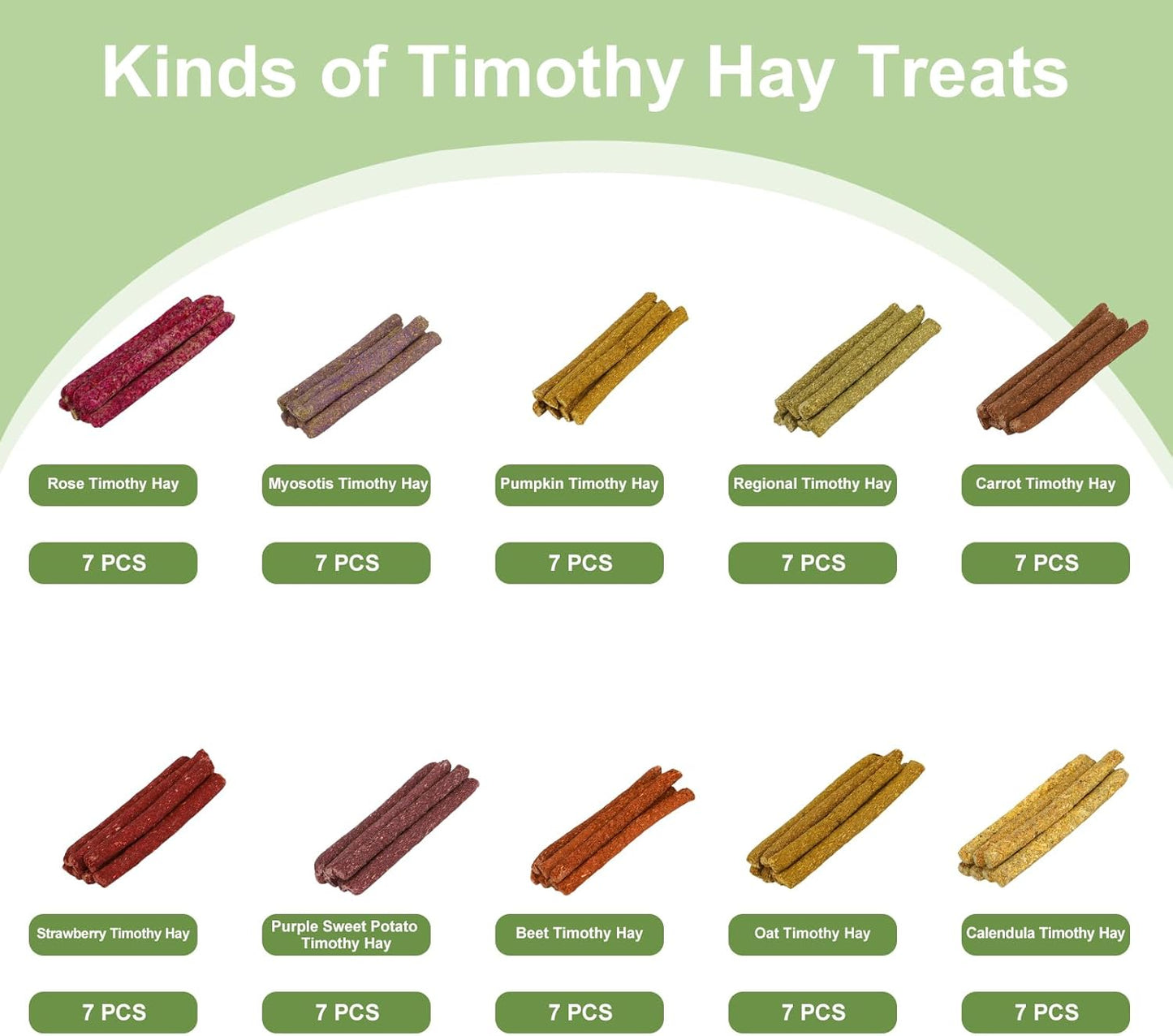 70PCS Rabbit Chew Sticks, Bunny Guinea Pig Toys for Teeth Natural Timothy Hay Sticks for Rabbit Chinchilla Guinea Pig Bunny Hamster - Chews Toys for Small Rodents' Teeth