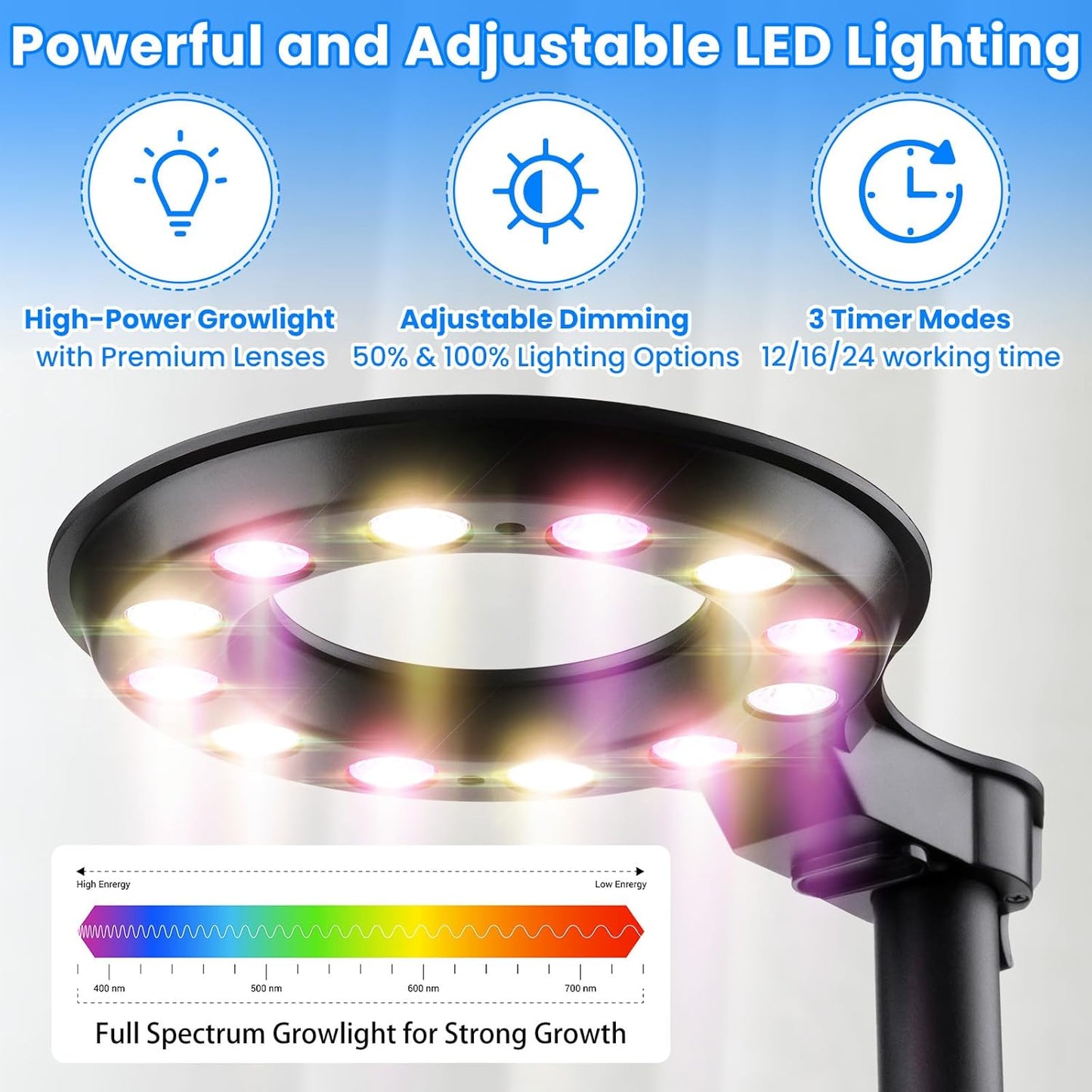 Smart Venus Fly Trap Terrarium Kit with Metal Stand,Self Watering Pots for Indoor Plants,Smart Planter Pot with Grow Light&Timer for Succulents,Herbs,Carnivorous Plant, for Dad