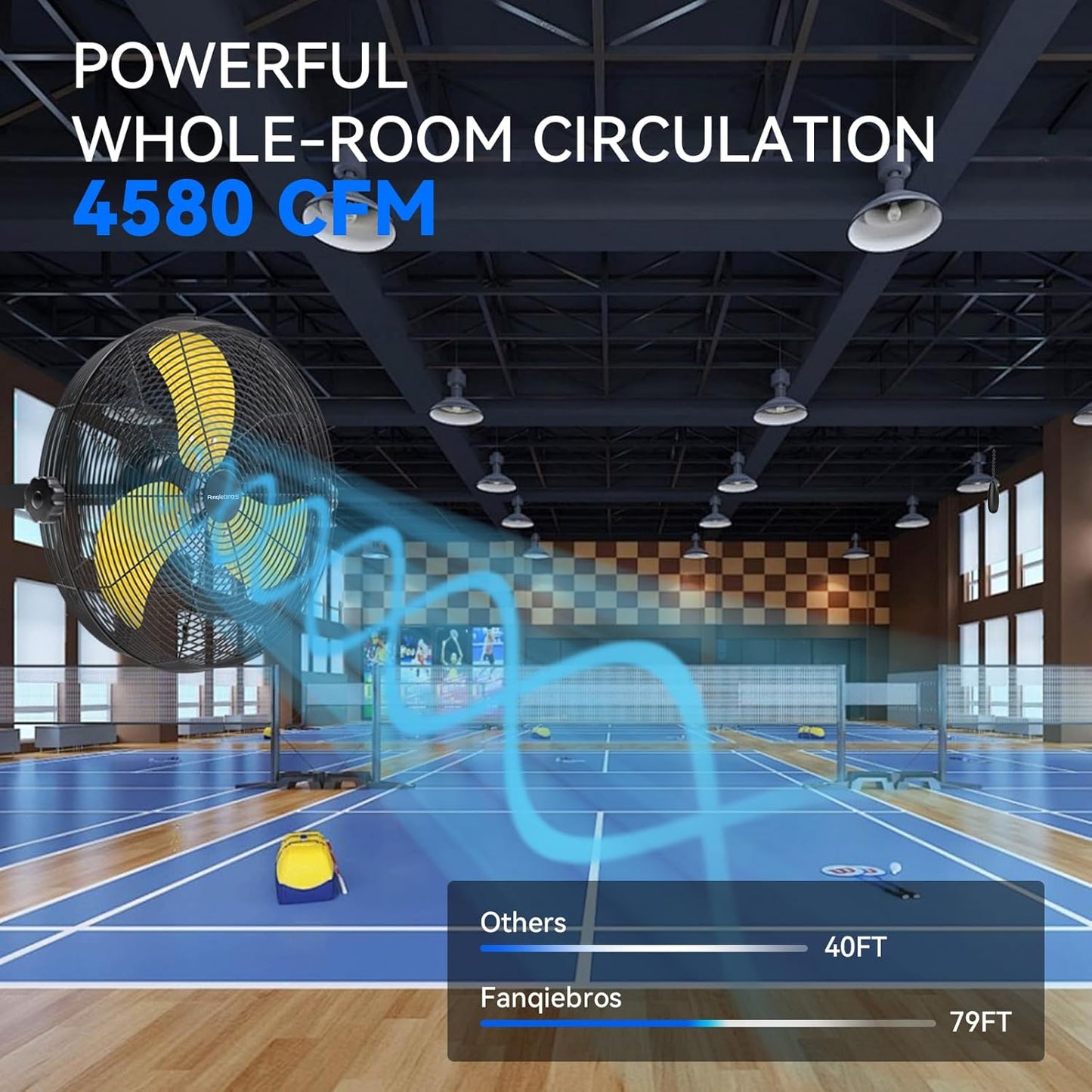 4580 CFM 18 inch High Velocity Wall Mounted Fan, 3-Speed Metal Fan with Sealed Motor, 360 Degree Tliting Heavy Duty Wall Fan for Patio, Barn, Garage, and Gazebo - UL listed