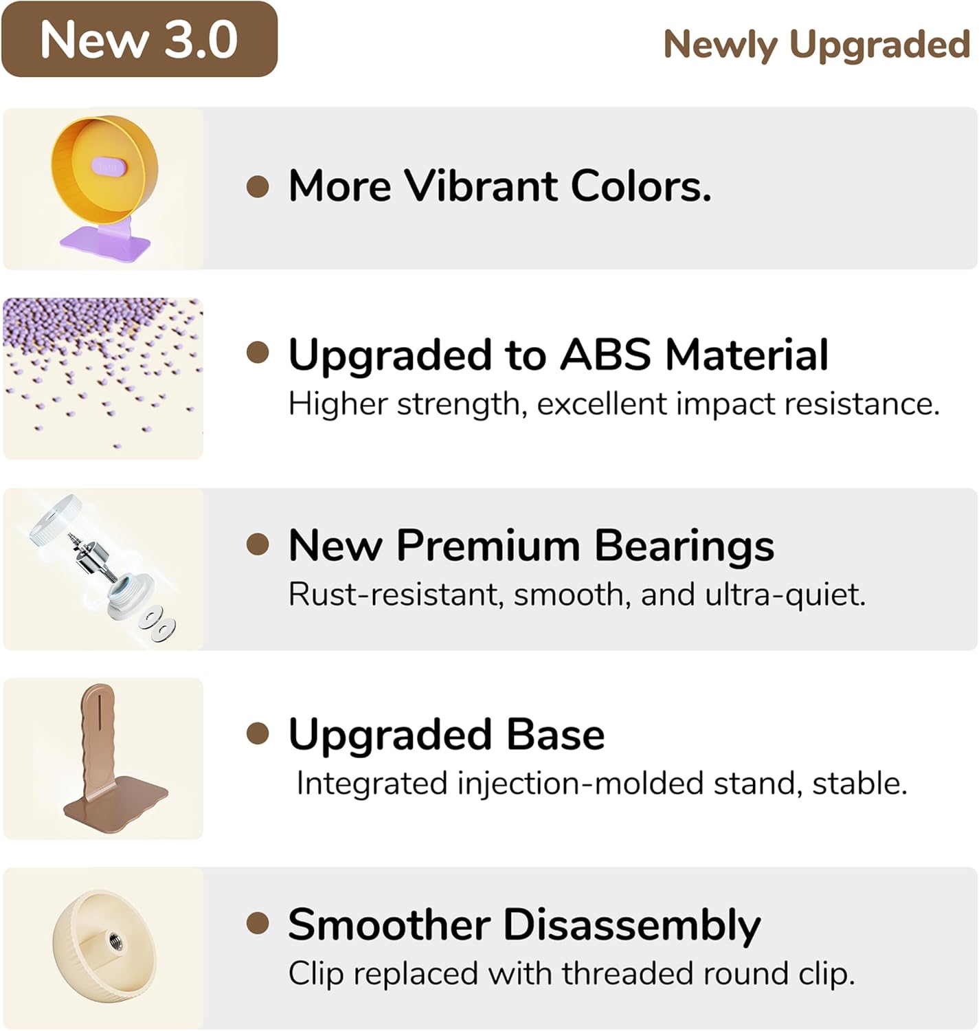 Quiet Hamster Wheel 10.2 Inch Dual-Bearings Silent Small Animals Running Exercise Wheel Height Adjustable for Syrian Hamsters, Gerbils, Rats, or Other Small Pets, Passionfruit Yellow