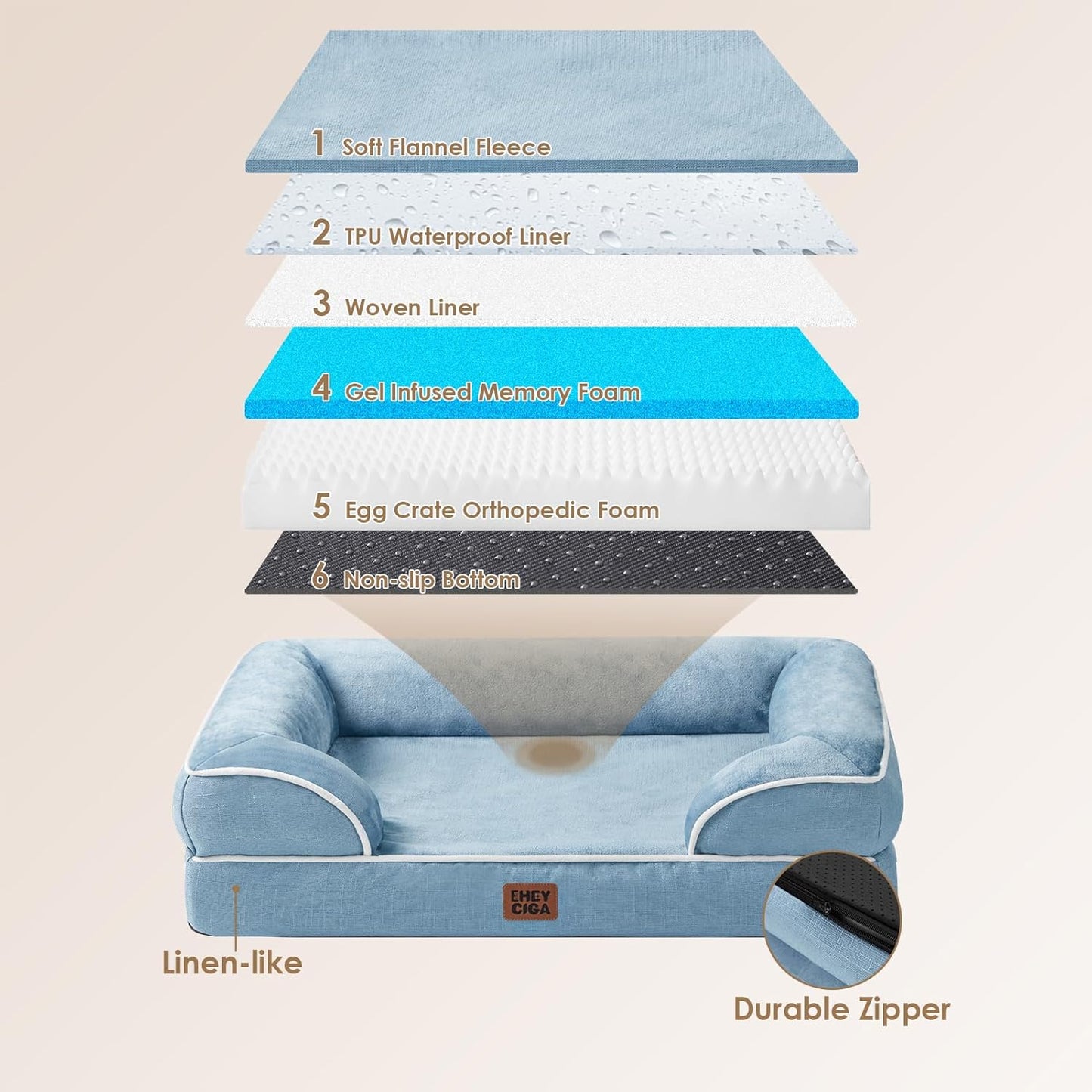 EHEYCIGA Orthopedic XL Dog Beds, Waterproof Memory Foam Dog Bed for Extra Large Dogs, Non-Slip Bottom and Egg-Crate Foam Big Pet Couch Bed with Washable Removable Cover, Washed Blue