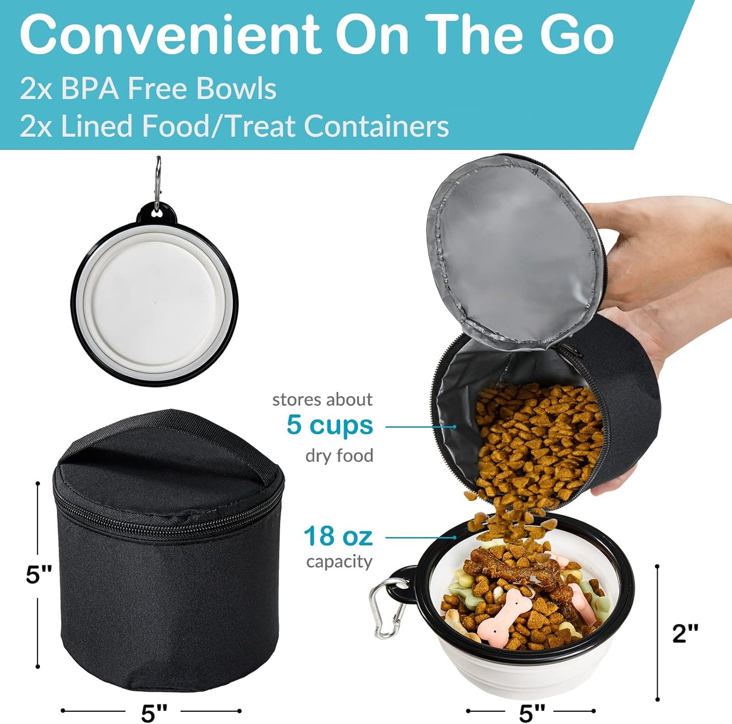 Dog Travel Bag - Airline Approved, 2 Food Containers, 2 Bowls, Treat Pouch & Accessories