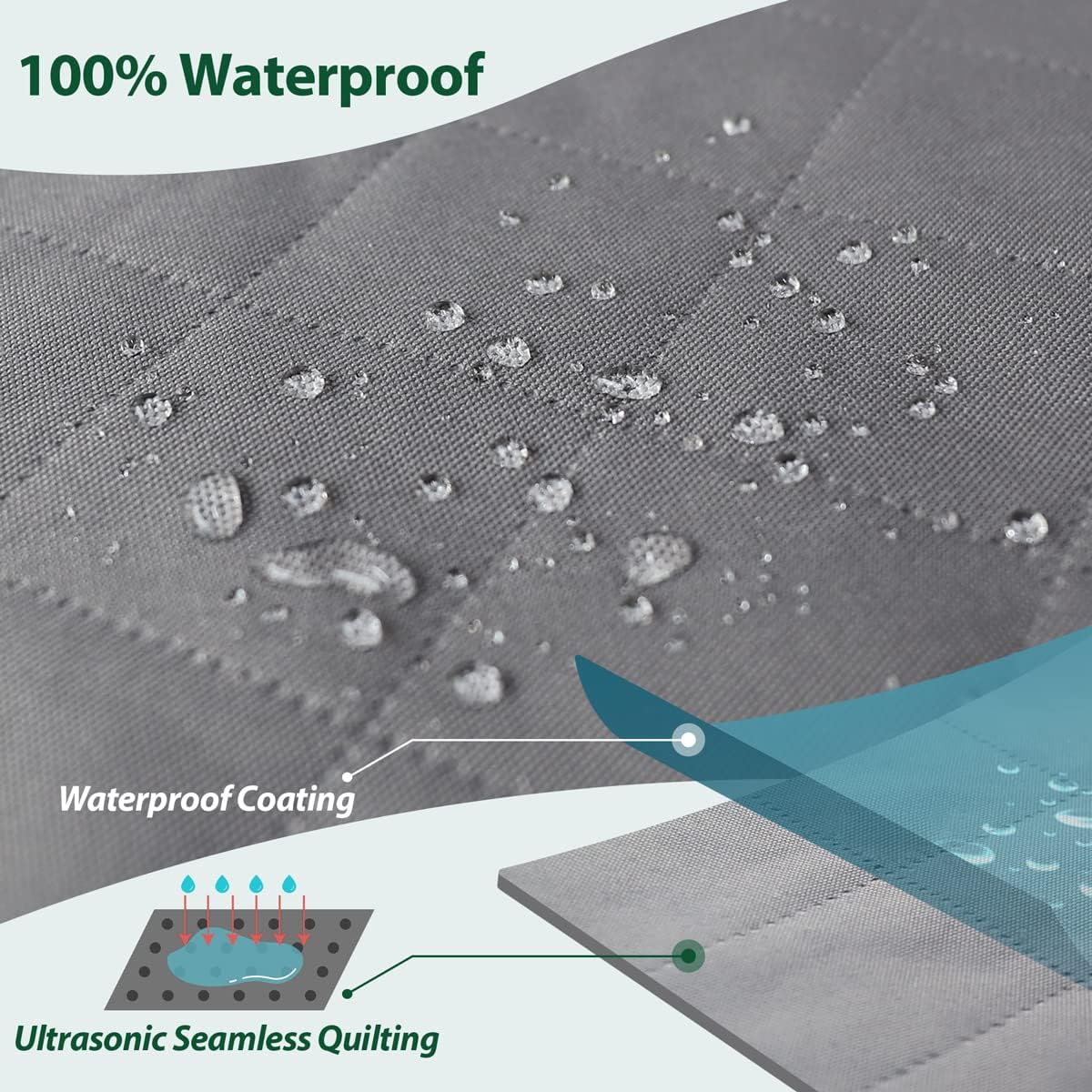 Dog Car Seat Cover for Back Seats 100% Waterproof with Metal Buckle Mesh Window Scratch Proof Heavy Duty Rear Backseat Protector Hammock for Pet, SUV Truck Vehicle Accessories, 54" x 58", Grey