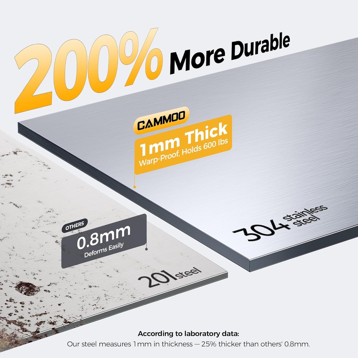 50" Dog Washing Station - 304 Stainless Steel, 27.4" Wide Ramp, Water-Storing Dog Bathing Station w/Swivel Wheels, Pet Proof Faucet, 2 Drawers, Dog Bathtub for Medium & Small Dogs