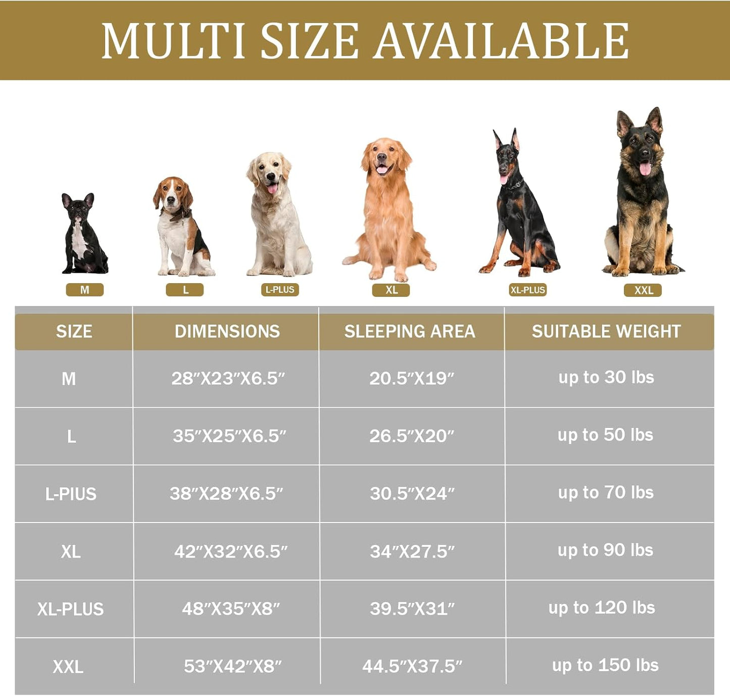 Bedfolks Orthopedic Dog Bed, Big Waterproof Dog Sofa Bed for Large Dogs, Egg Foam Pet Couch Bed with Removable Washable Cover and Nonslip Bottom, Black