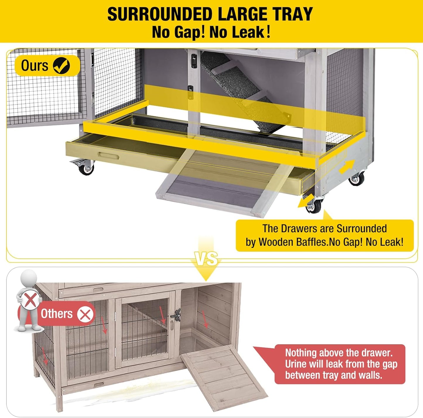Aivituvin 36" Rabbit Hutch Bunny Cage Indoor Outdoor Guinea Pig Cage 2 Story Wth 2 Tray, Trap Door, Wheels