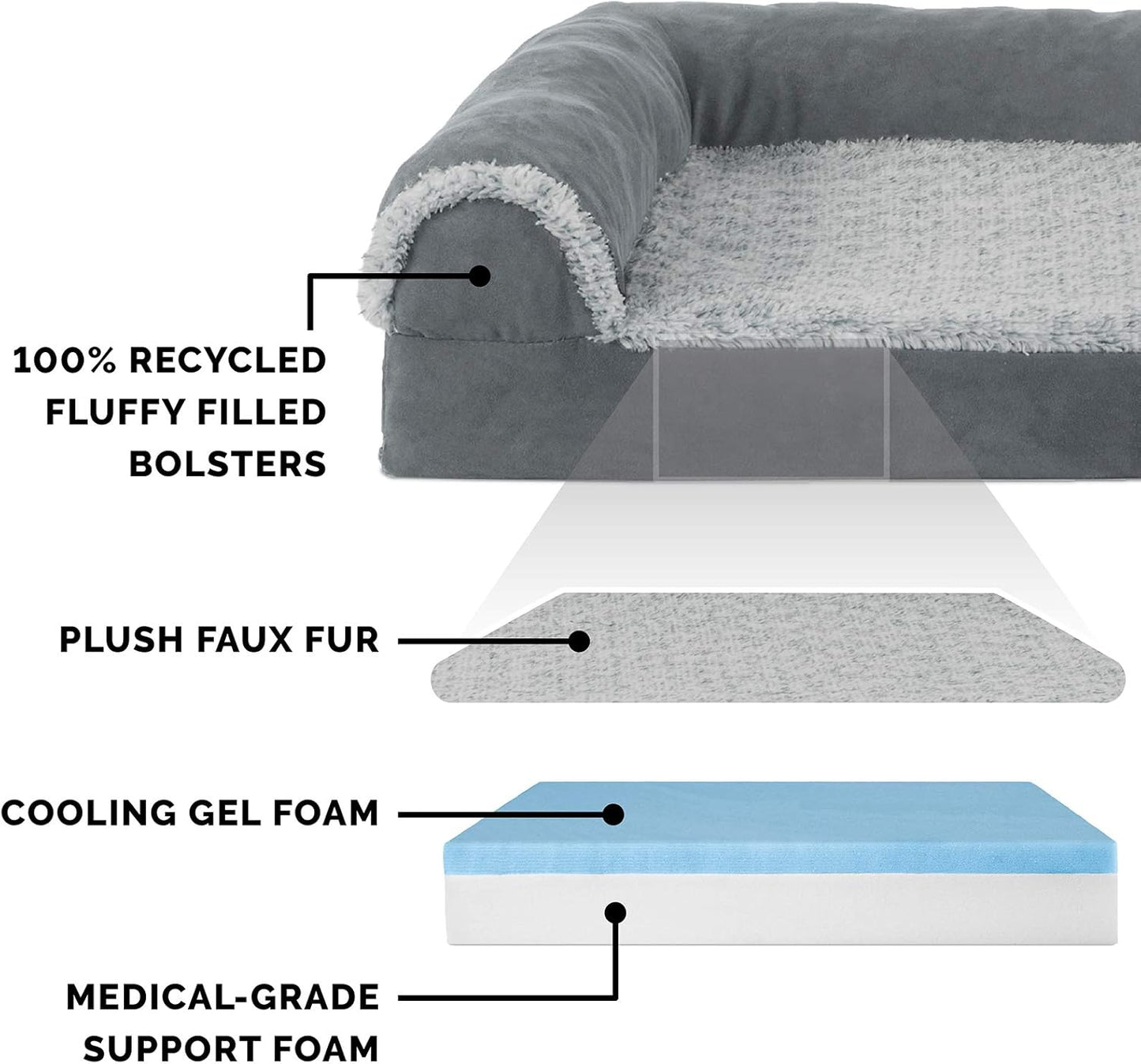Furhaven Cooling Gel Dog Bed for Medium/Small Dogs w/ Removable Bolsters & Washable Cover, For Dogs Up to 35 lbs - Two-Tone Plush Faux Fur & Suede L Shaped Chaise - Stone Gray, Medium