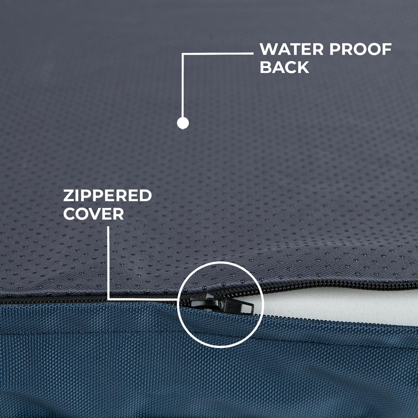 Best Pet Supplies Cute Dog Crate Mat Flat Bed with Waterproof Exterior, Thick Orthopedic Egg Foam Mattress, and Soft Sherpa Fleece Cover for Small, Medium, and Large Breeds - Blue, 41X29X4