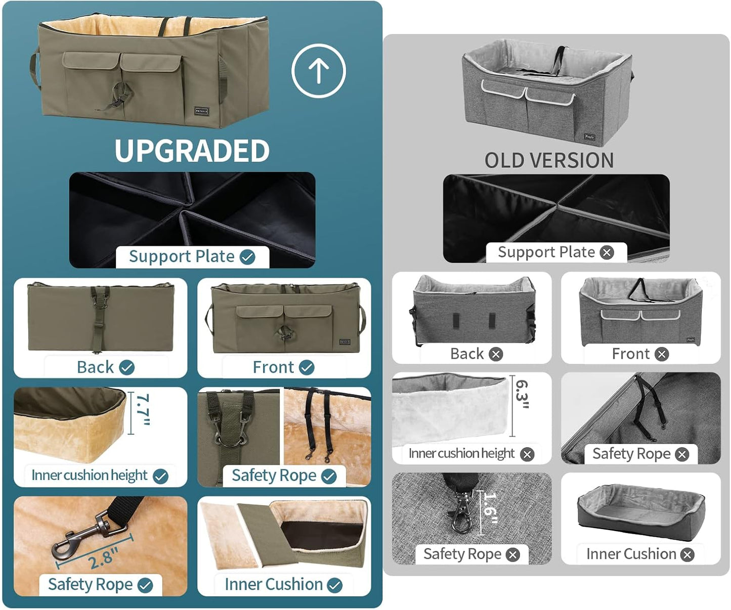 Petsfit Dog Booster Seat For 2 Small Dogs or Medium Dog up to 45 lb, Large Dog Car Seat With 2 Big Pockets for Cars, Trucks and SUVs (Large, Dark Brown)