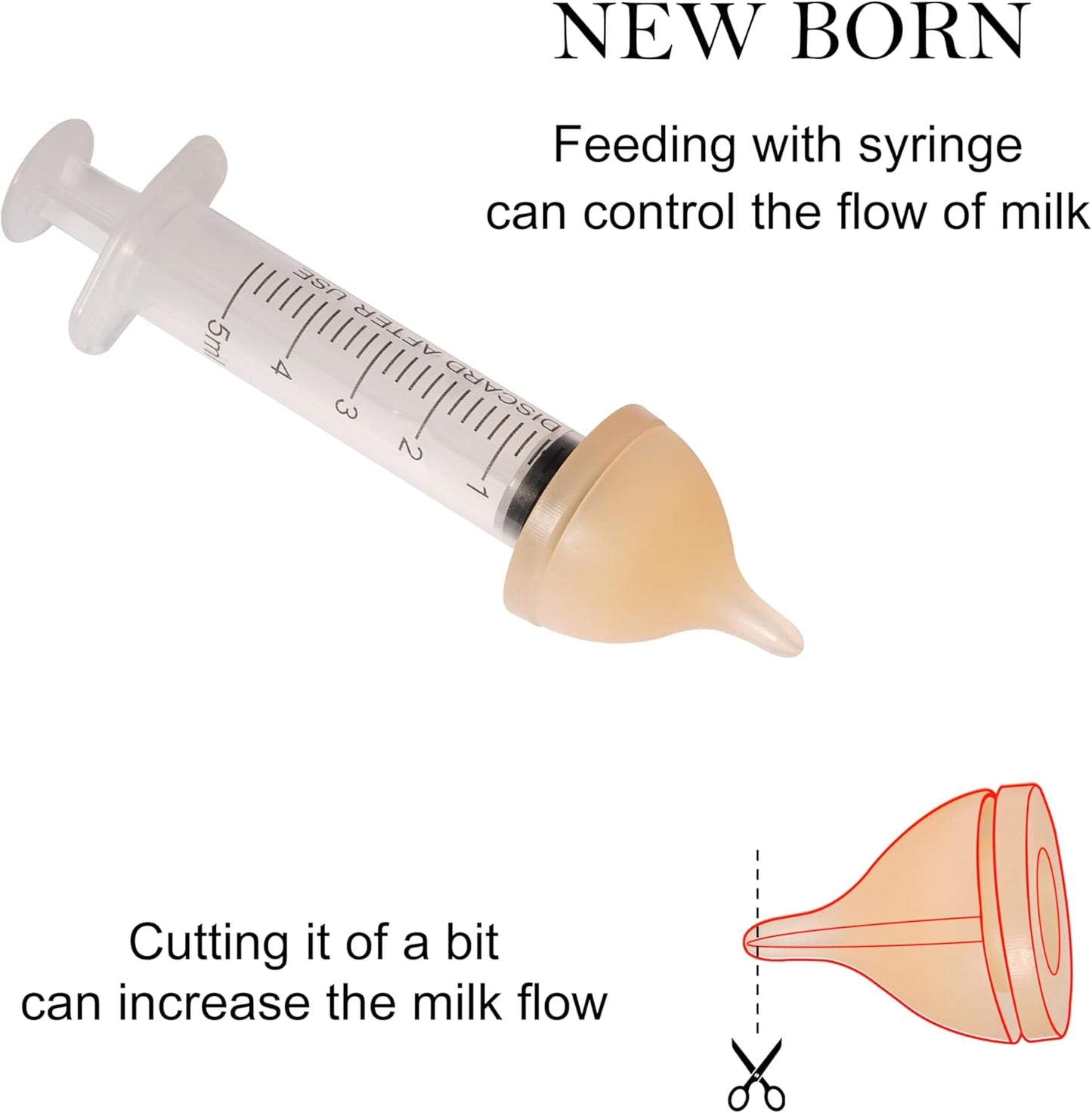 Silicone Feeding Nipple and Syringes for Newborn Kittens, Puppies, Rabbits, Small Animals, Bubble Milk Bowl (3 Size Nipple+3 Syringes)