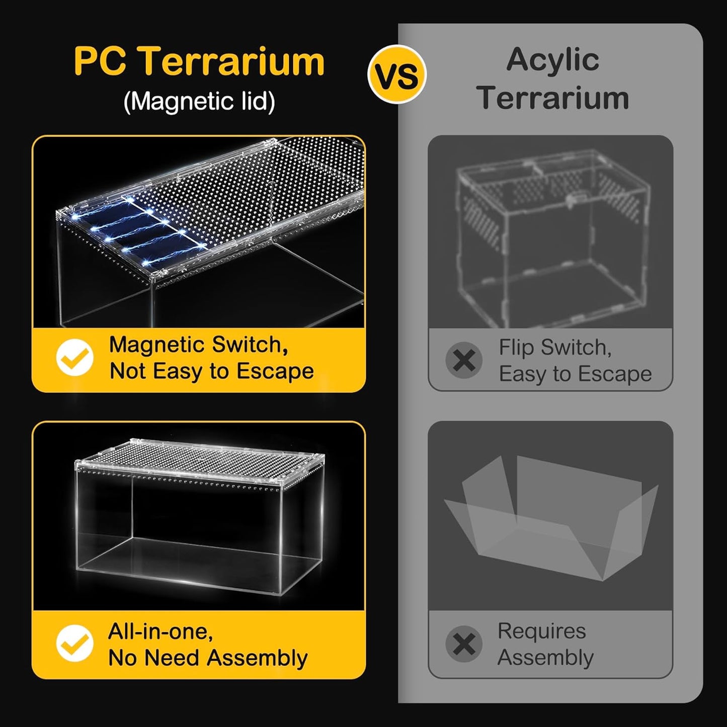 Reptile PC Terrarium,Spider Tank Starter Kit, Leopard Gecko Container,Tarantula Cage, Hermit Crab Habitat,Lizard Enclosure,Insect Housing,Jumping Spider Enclosure,Small Bearded Dragon Vivarium