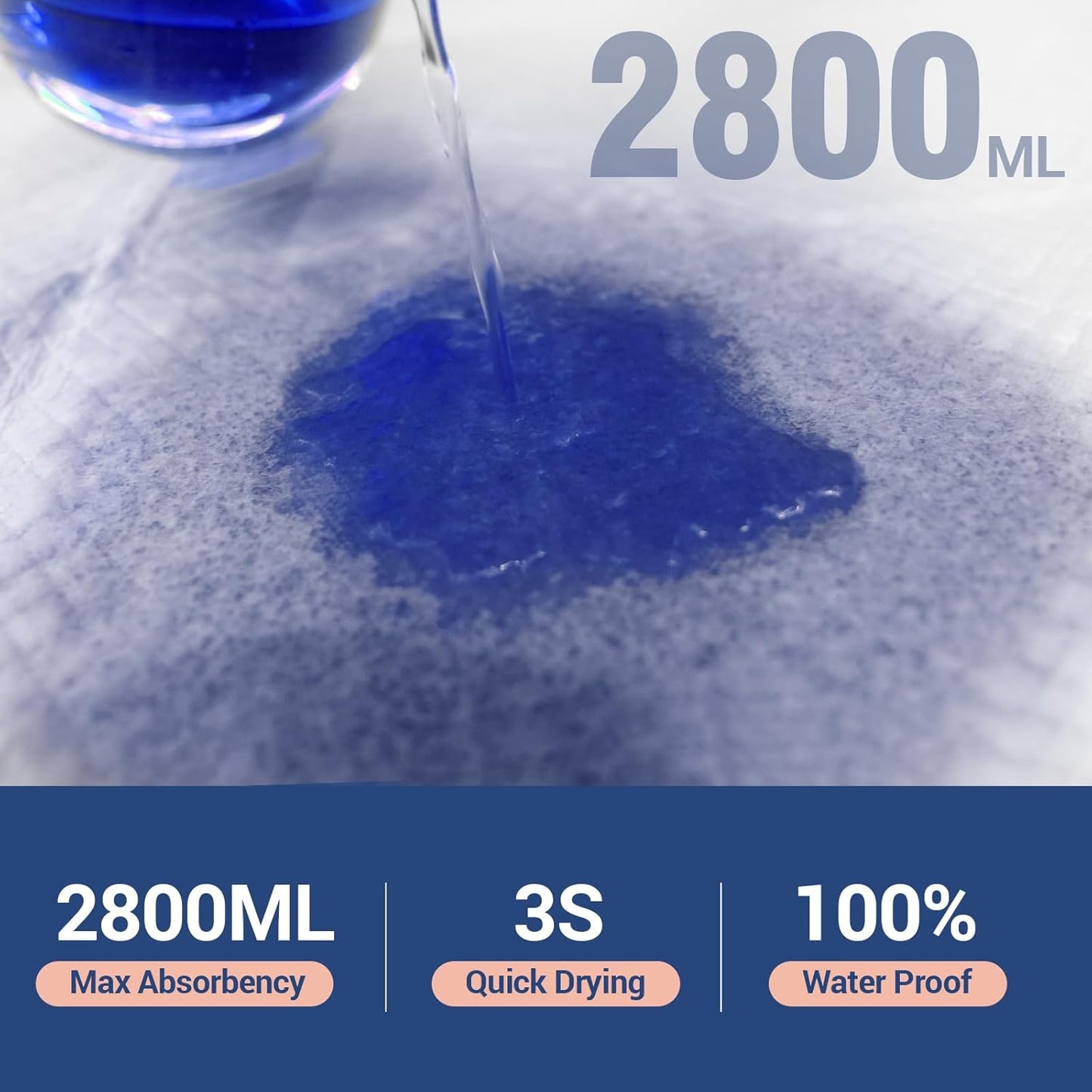 MKISS Extra Large Bed Pads 40" x 36"(100 Count), Disposable Super Absorbent Heavy Duty Incontinence Underpads, Thicken Chucks Pads for Adults, Children, Babies, Elderly and Pets