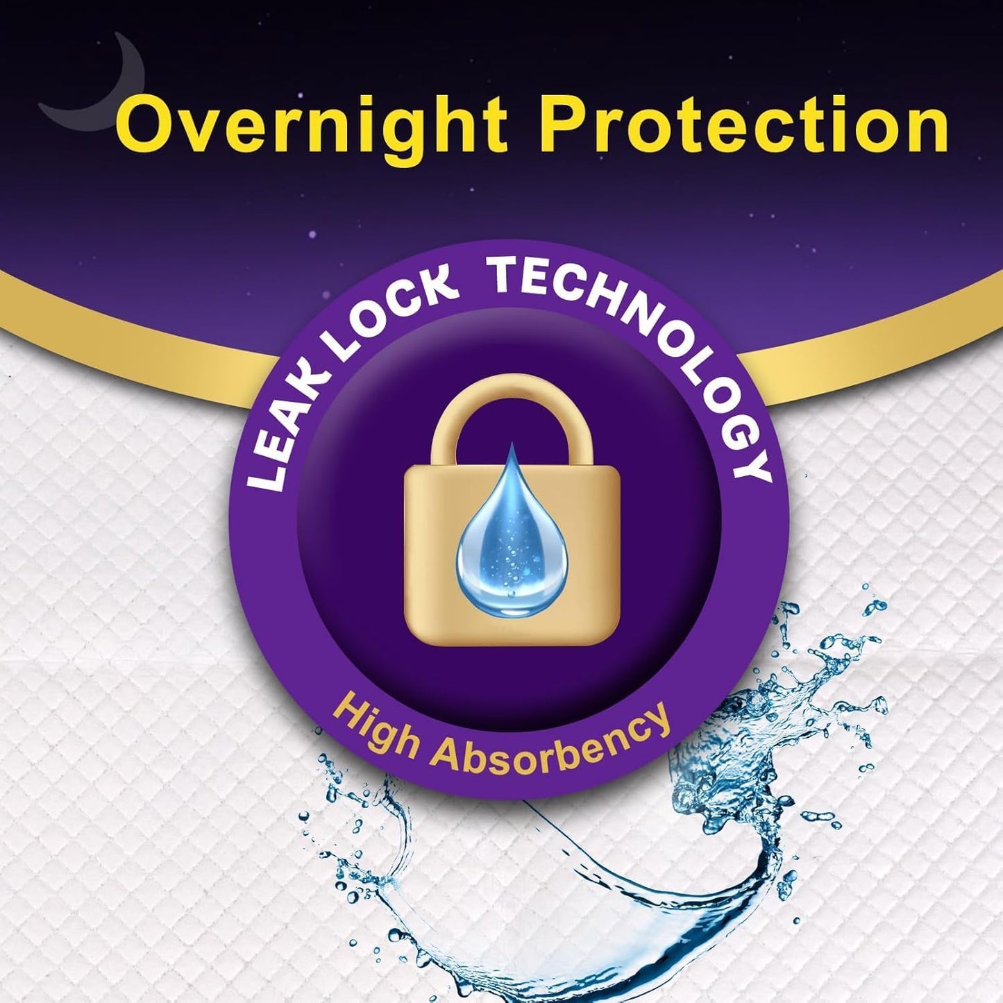 Disposable Bed Pads for Incontinence 23" x 36" - 20 Count, Leak-Proof Chucks Pads for Adults, Kids and Pets, Absorbent Disposable Underpads, Incontinence Bed Pads Disposable for Beds