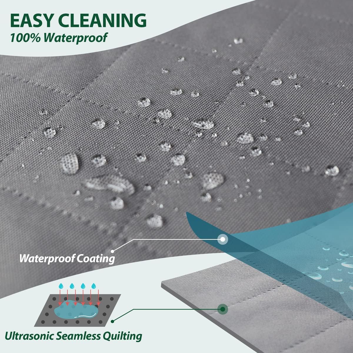 Dog Car Front Seat Cover with Side Flaps & Buckle Straps for Pet, 100% Waterproof 600D Oxford Single Seat Protector Heavy Duty Quilted Scratch Proof, Universal Size for SUV Truck, Grey