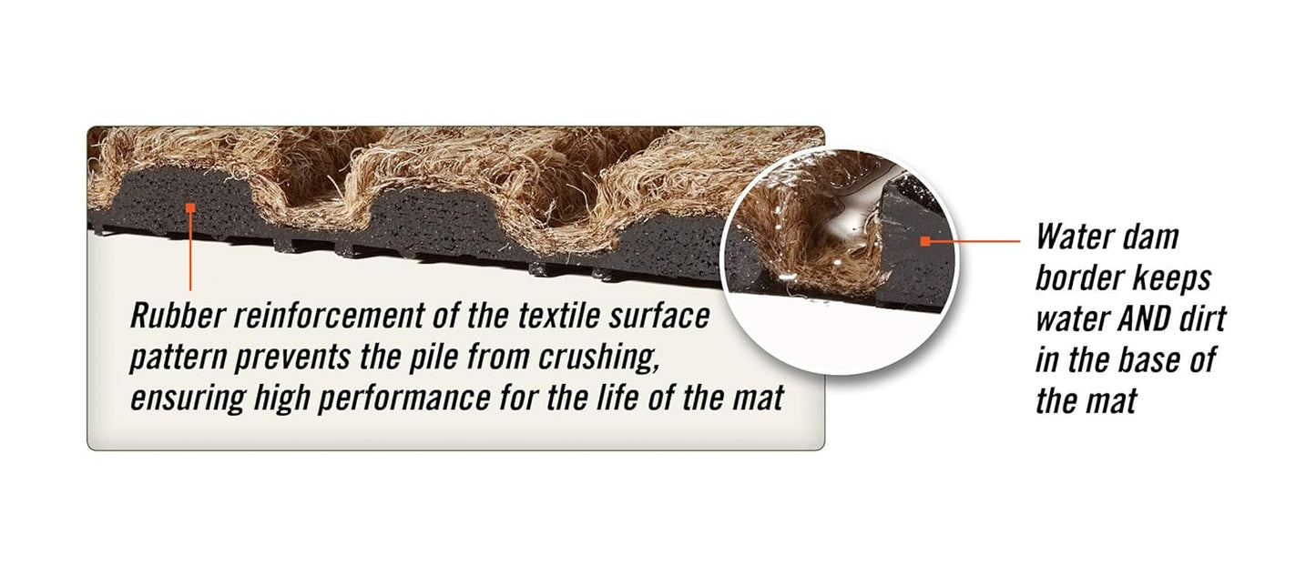 M+A Matting WaterHog Diamond | Commercial-Grade Entrance Mat with Rubber Border – Indoor/Outdoor, Quick Drying, Stain Resistant Door Mat (Charcoal, 3' x 8')