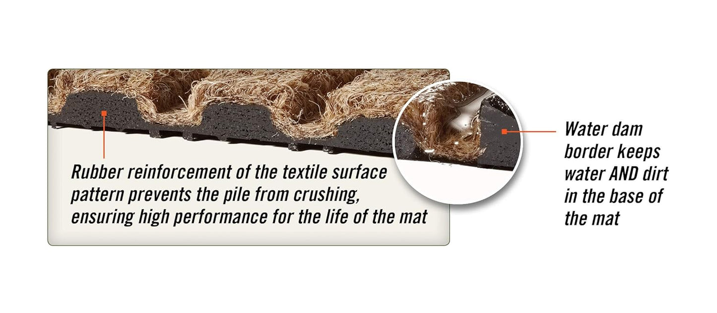 WaterHog Diamond | Commercial-Grade Entrance Mat with Rubber Border – Indoor/Outdoor, Quick Drying, Stain Resistant Door Mat (Dark Brown, 6' x 12')