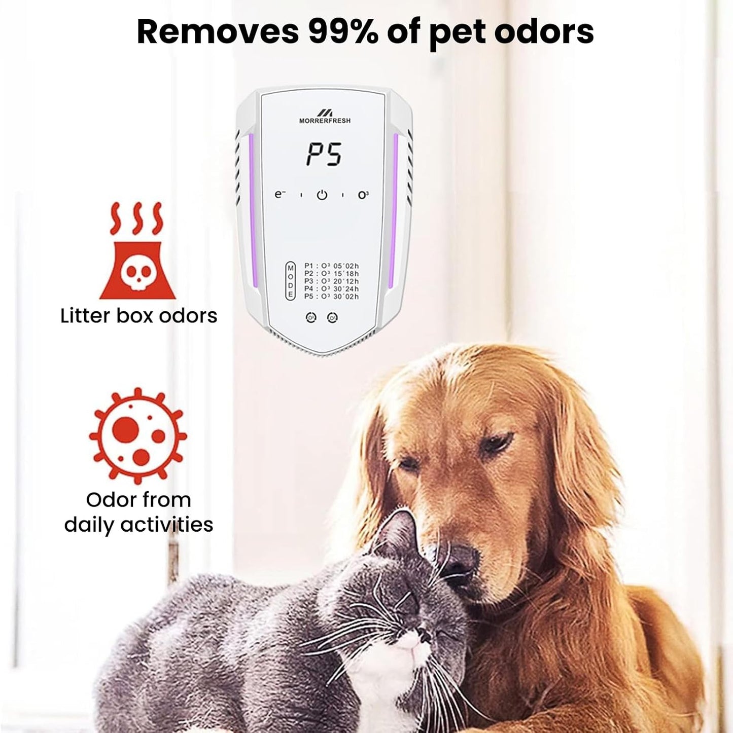 Cat Litter Deodorizer Air Ionizer Ozone Generator Odor Eliminator for Home Pets Litter Box Room Toilet Garage Air Purifier or Car, Rooms, Smoke 99% Pets Poof Odor Eliminator Odor Removal