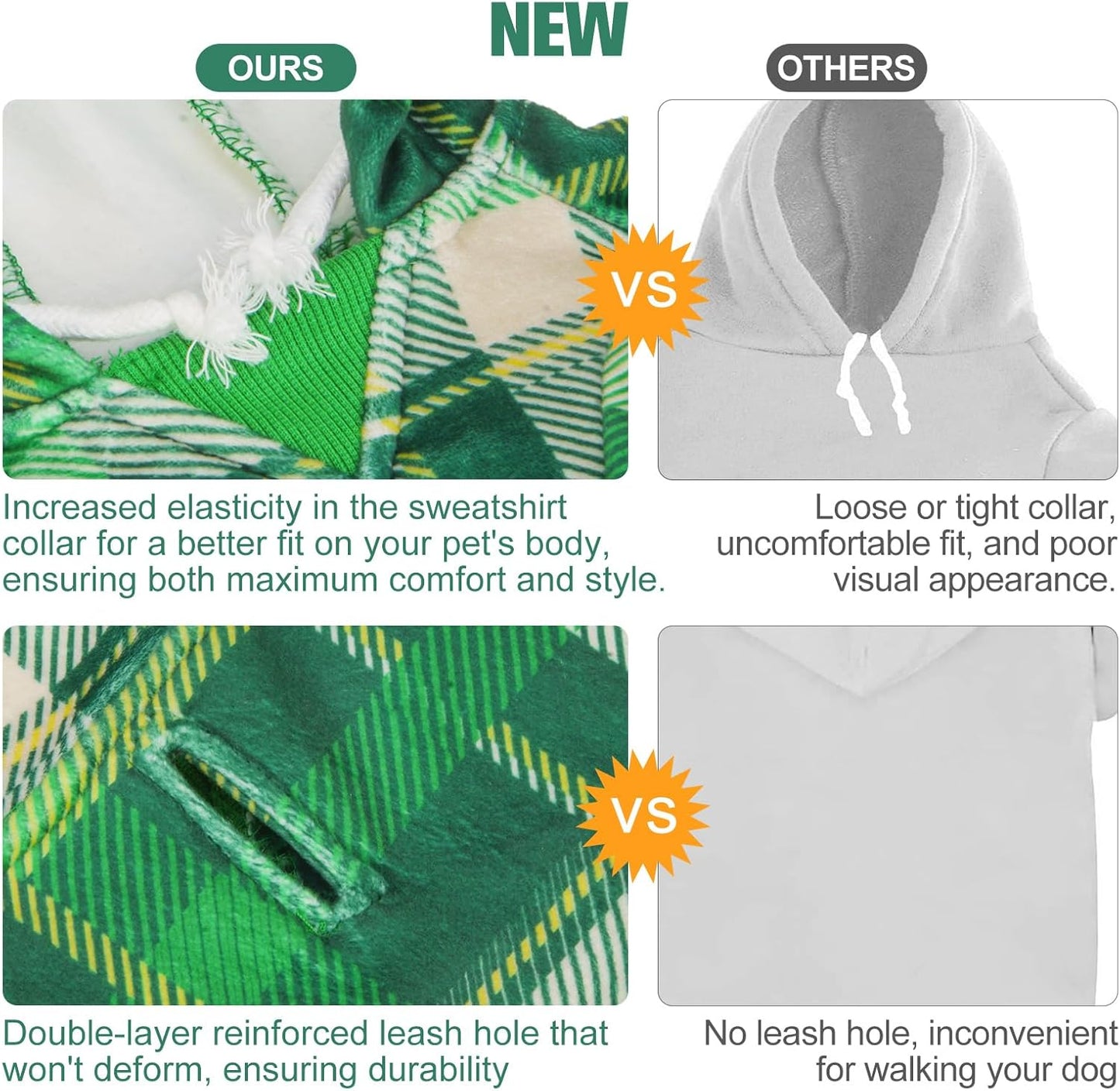 BEAUTYZOO Dog Hoodie Sweaters for Small Medium Large Size Dogs Girls Boys- Premium Quality, Ultra Soft, Superior Comfort Fit, Fleece Lined Hooded Sweatshirt- Cold Weather Pet Clothes Winter Coat,Plaid