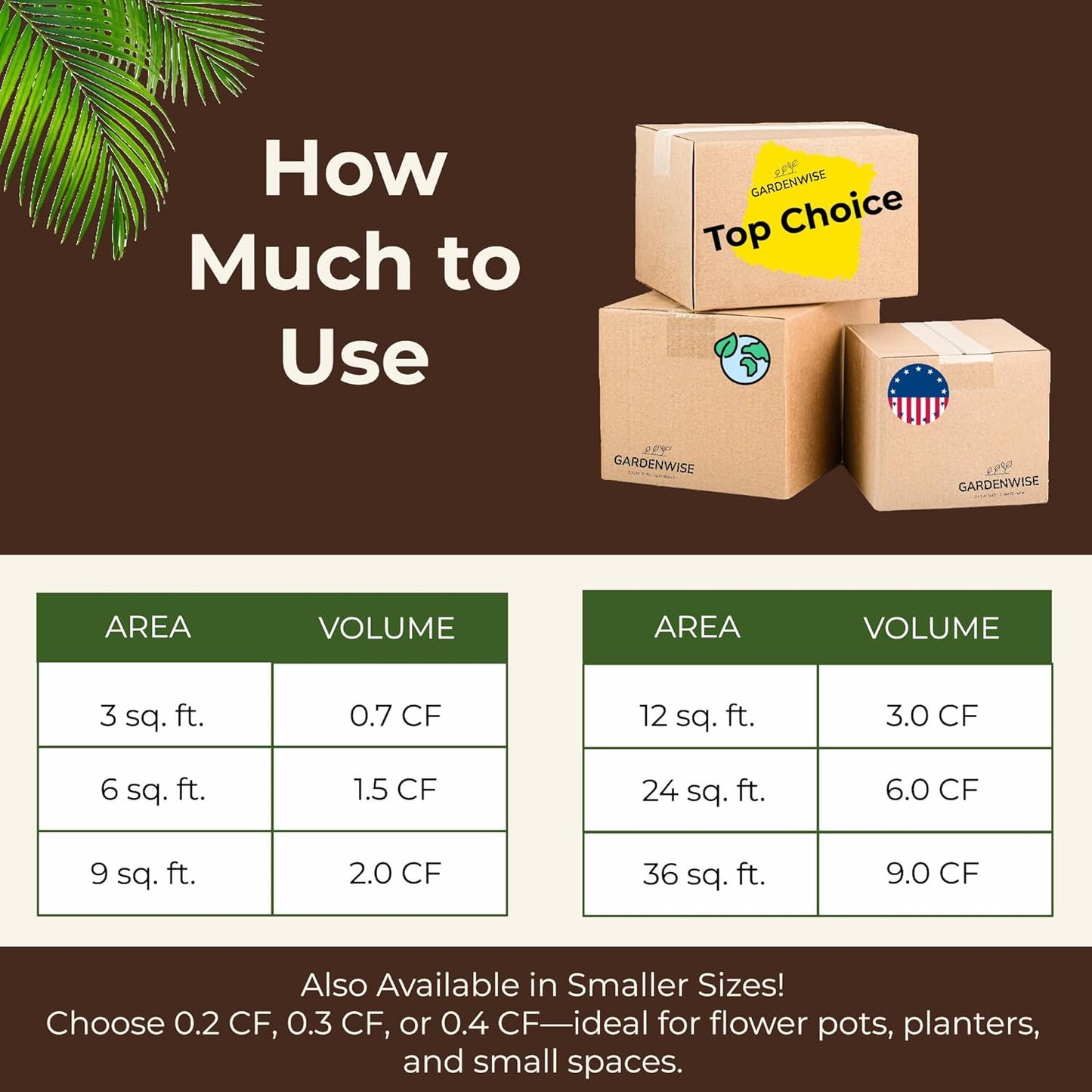 Premium Organic Wood Mulch for Gardens, Landscaping, Potted Plants, and Vegetable Gardens (1.3 CF - 37 L - 39 QTS)