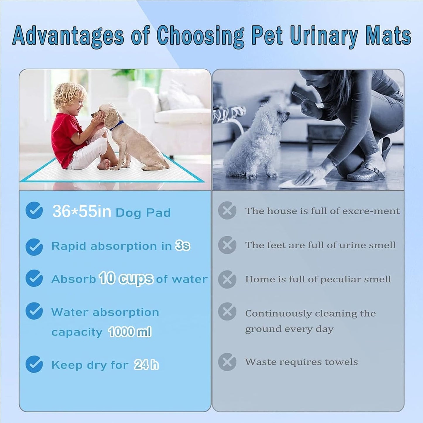 Puppy Pee Pads for Dogs 36"x55" 40 Count, Extra Large Dog Pee Pads, Leak-Proof & Super Absorbent Dog Pee Pads, Thicken Disposable Potty Pads Puppy Training Pads for Cats Rabbits