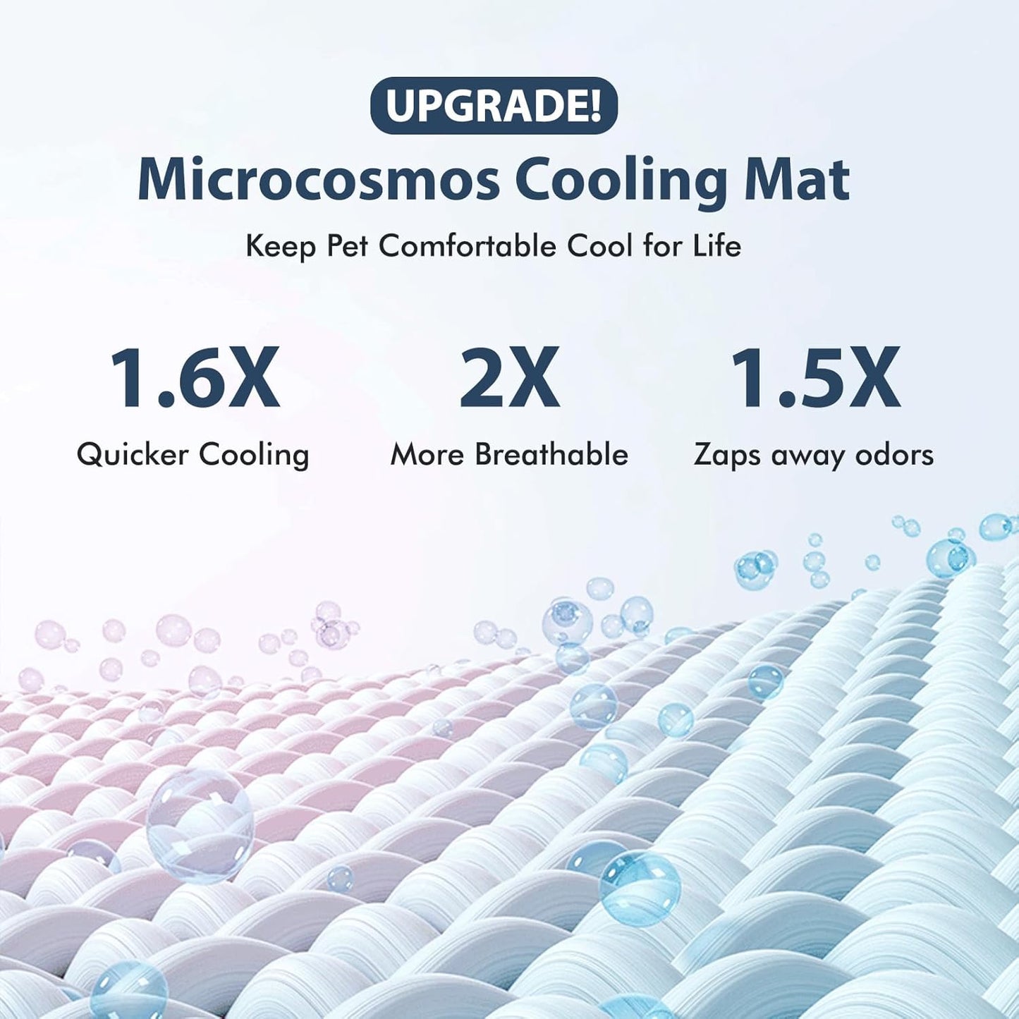 MICROCOSMOS Summer Cooling Mat & Sleeping Pad- Water Absorption Top, Materials Safe, Easy Carry, EZ Clean. Keep Cooling for Pets, Kids and Adults.(Navy Blue, 59" x 40")