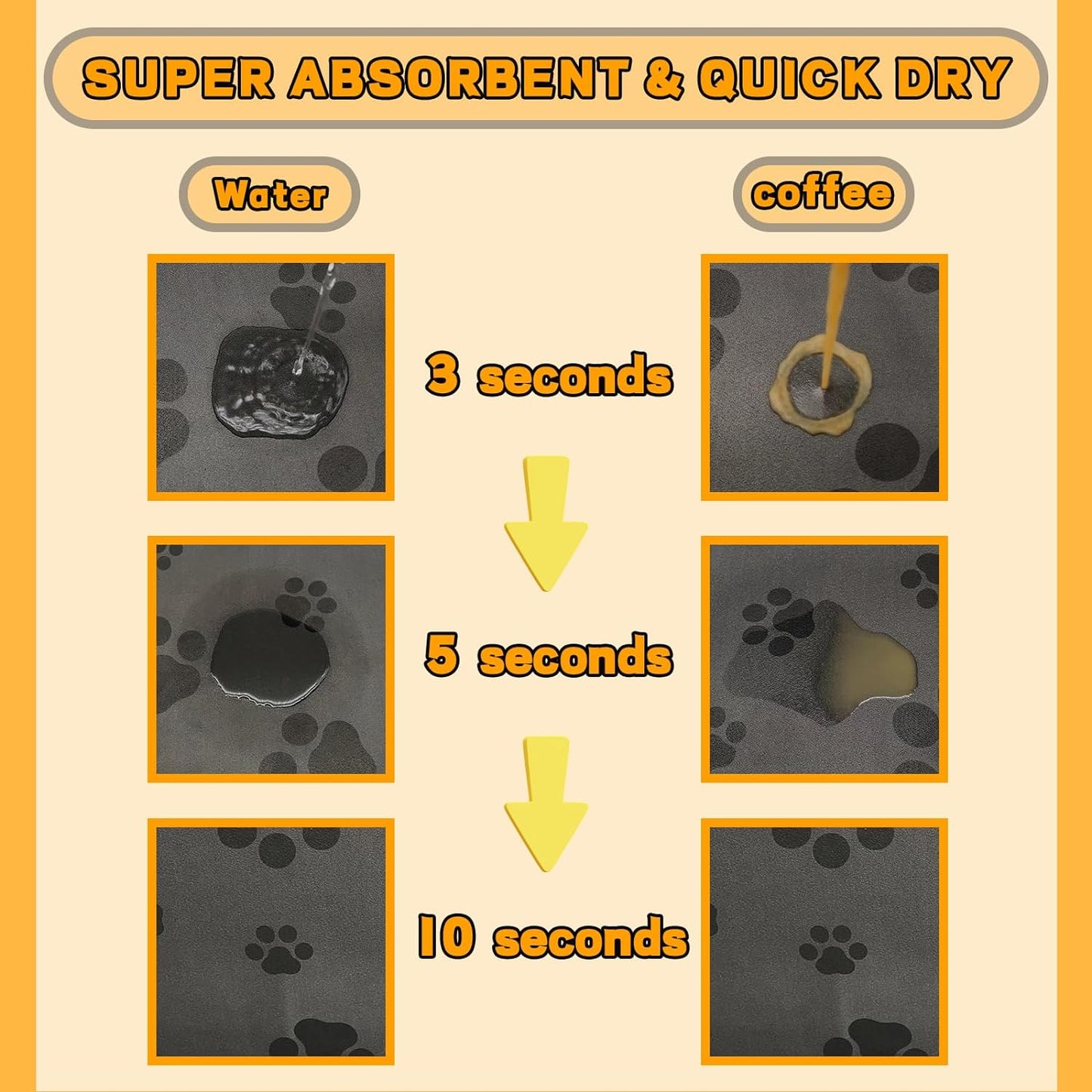 Pet Feeding Mat-Cat Dog Mat for Food and Water Bowl, Absorbent Quick Dry Food Mat Anti-Slip No Stains Dog Placemat with Footprints for Messy Drinkers,12"x20"Dark Grey