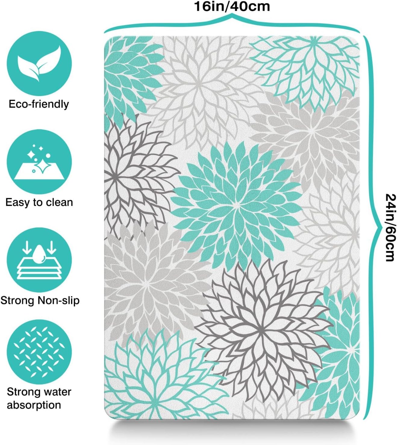 Pet Feeding Mat for Floors Waterproof Dog Mat for Food and Water Absorbent Quick Dry Non Slip mat for Cat Bowls