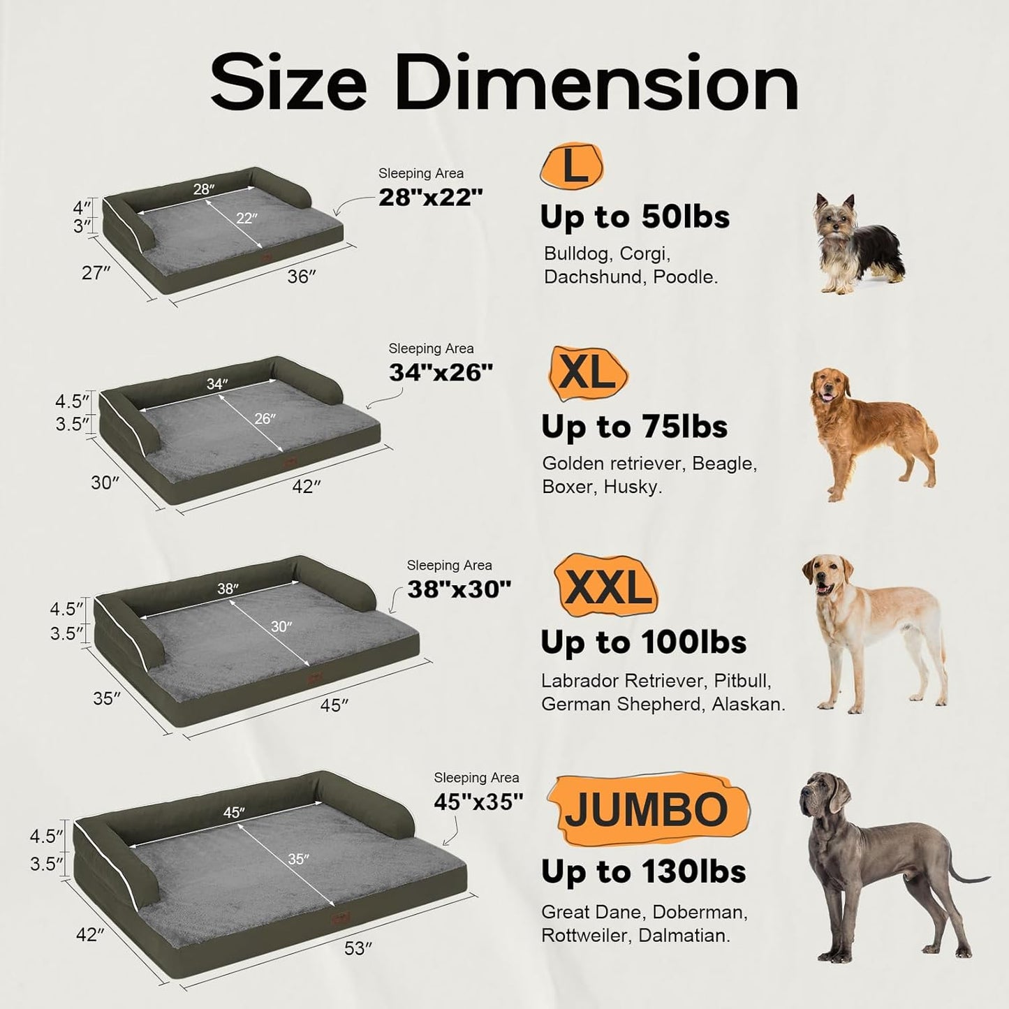 Large Dog Bed Orthopedic Washable - XXL Large Big Dogs - Waterproof with Removable Cover - Memory Foam - Beds Bolster Pet - Dogs Couch Sofa Bed - Dark Green Dog Beds
