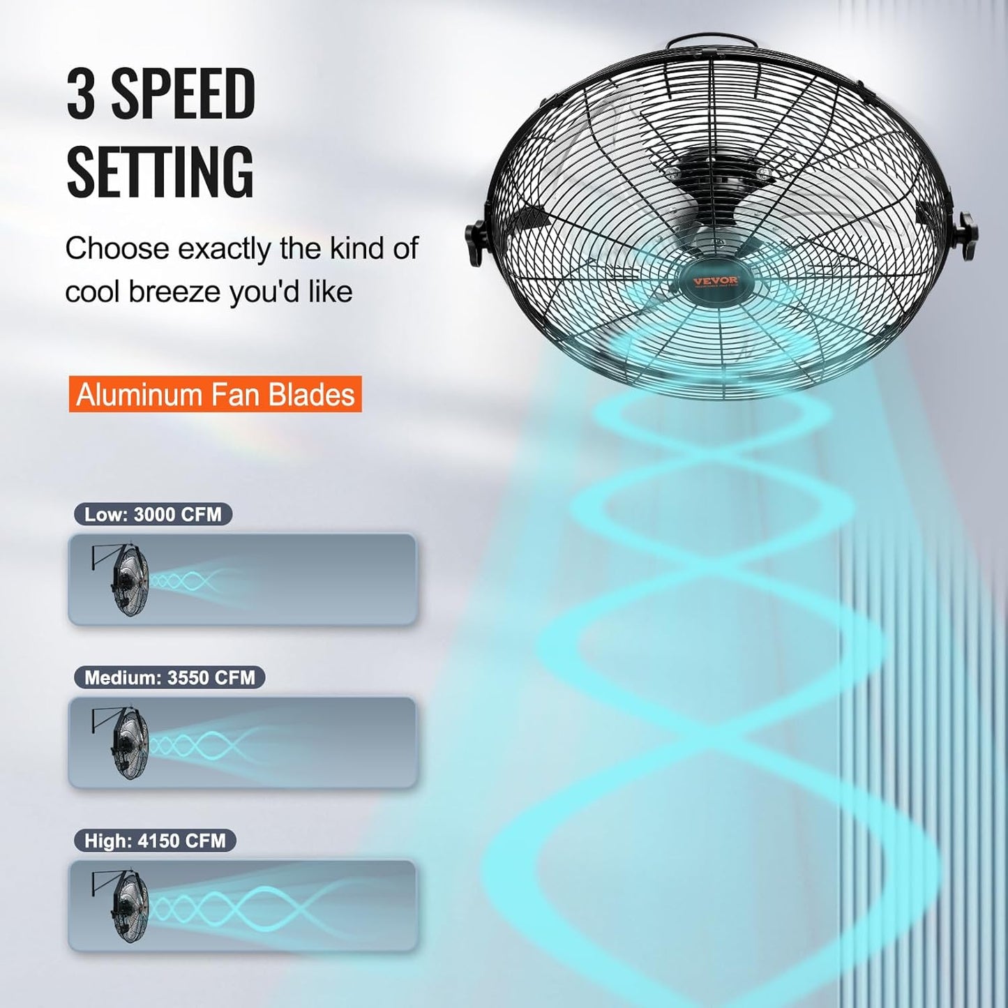 VEVOR Wall Mount Fan, 2 PCS 18 inch Waterproof, 3-speed High Velocity Max. 4000 CFM Industrial Wall Fan for Indoor, Commercial, Residential, Warehouse, Greenhouse, Workshop, Basement, Garage,Black