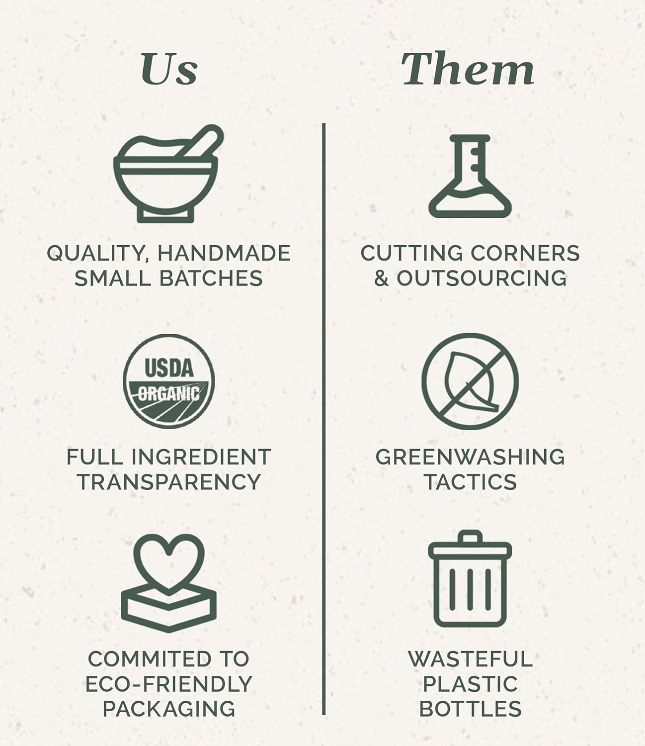 Chagrin Valley Soap & Salve Certified Organic Dog Shampoo and Conditioner – Dog Shampoo Itchy Skin Relief and Puppy Essentials - Natural Handmade Coconut Milk, 3.8 oz Bar