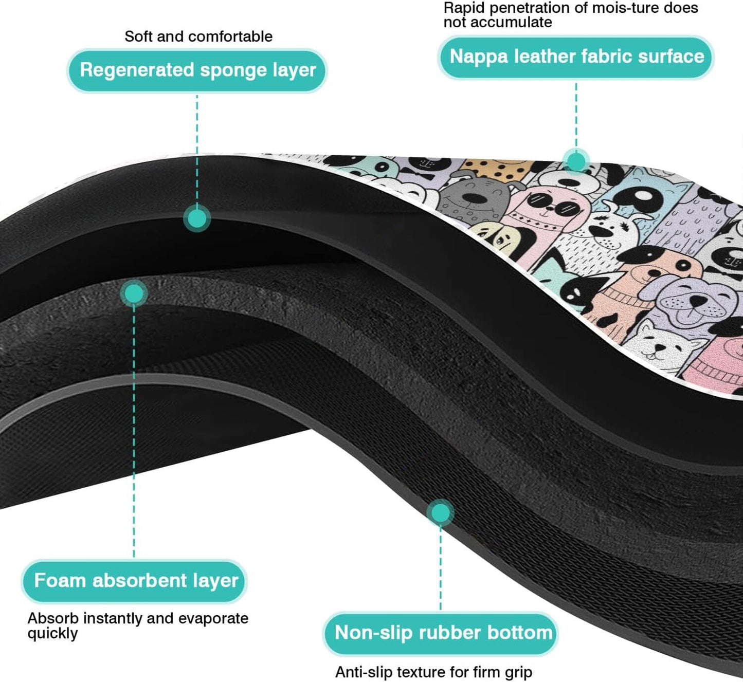 Pet Feeding Mat for Floors Waterproof Dog Mat for Food and Water Absorbent Quick Dry Non Slip mat for Cat Bowls