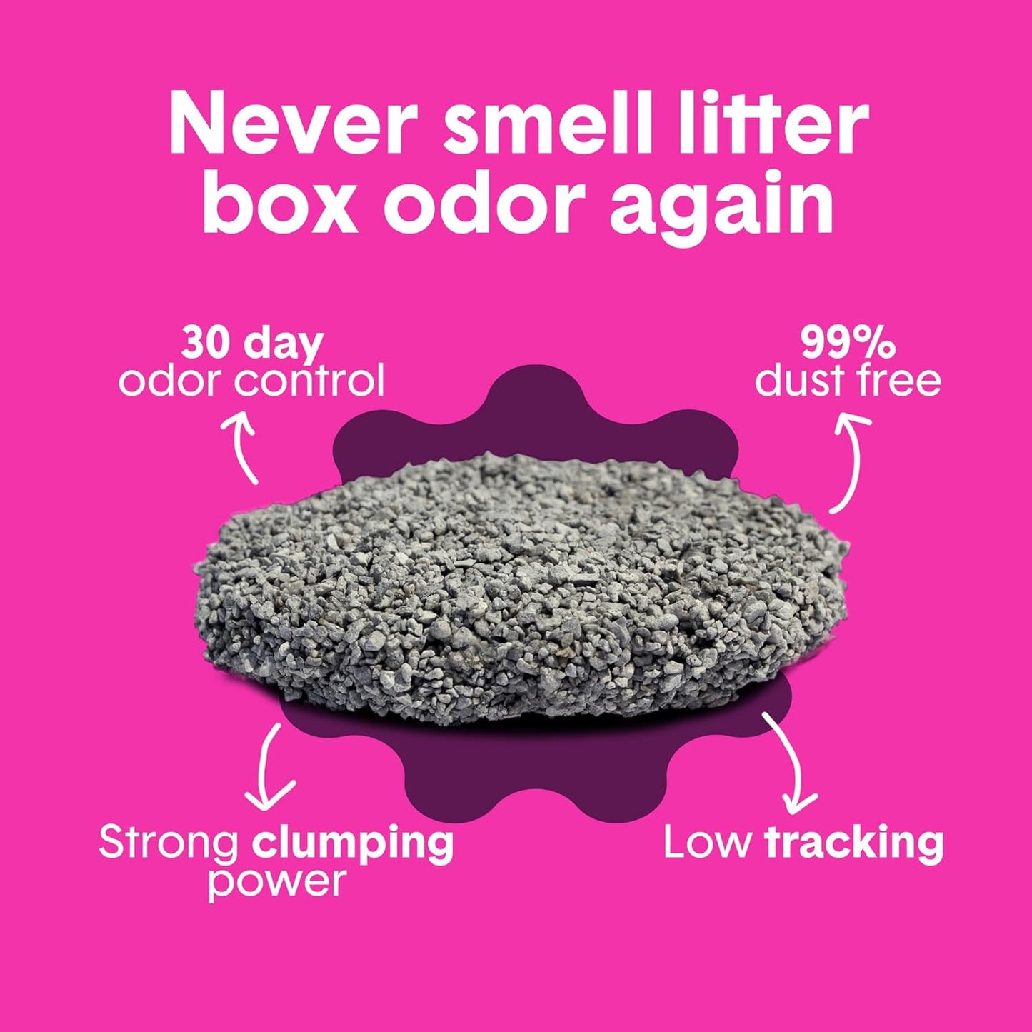 Boxie Glo Clumping Clay 30 Day Odor Control Cat Litter, 99.9% Dust-Free, Low Tracking, UV Light Attractant, 28 lb