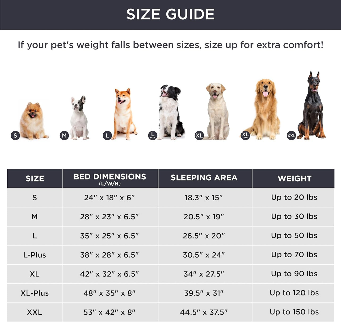 Bedsure Orthopedic Dog Beds Large Sized Dog - Washable Large Dog Cat Bed Waterproof, Comfort Dogs Couch Sofa with Washable Removable Cover, Pet Bed with Nonskid Bottom, Dune Haze Blue, 35"