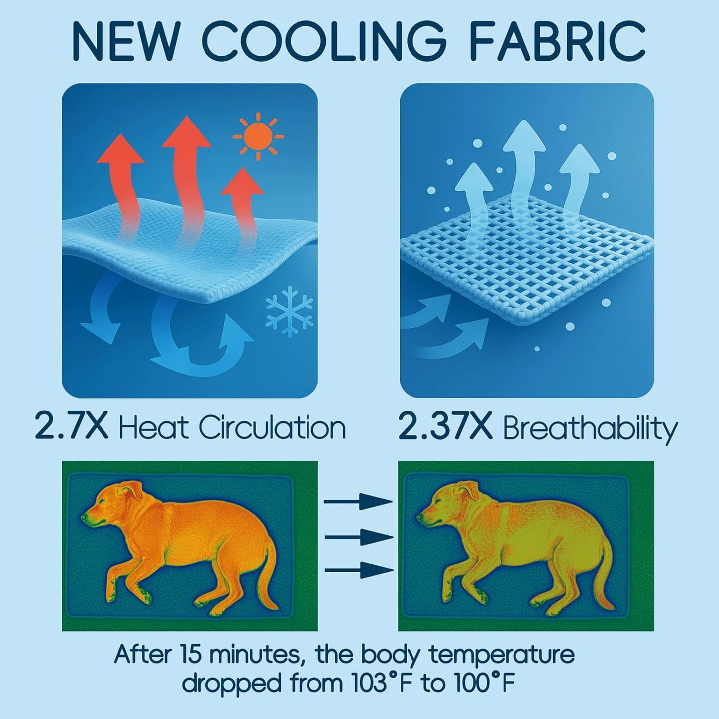 Cooling Pad for Large Dog,Instant Pet Cool Mat,Comfortable Cool Pet Mat for Cat.Portable Dog Bed for Summer. Suitable for Outdoor Summer Crate Pad.Long Time Cooling.Bone(Size-L 19.7 * 23.6in)