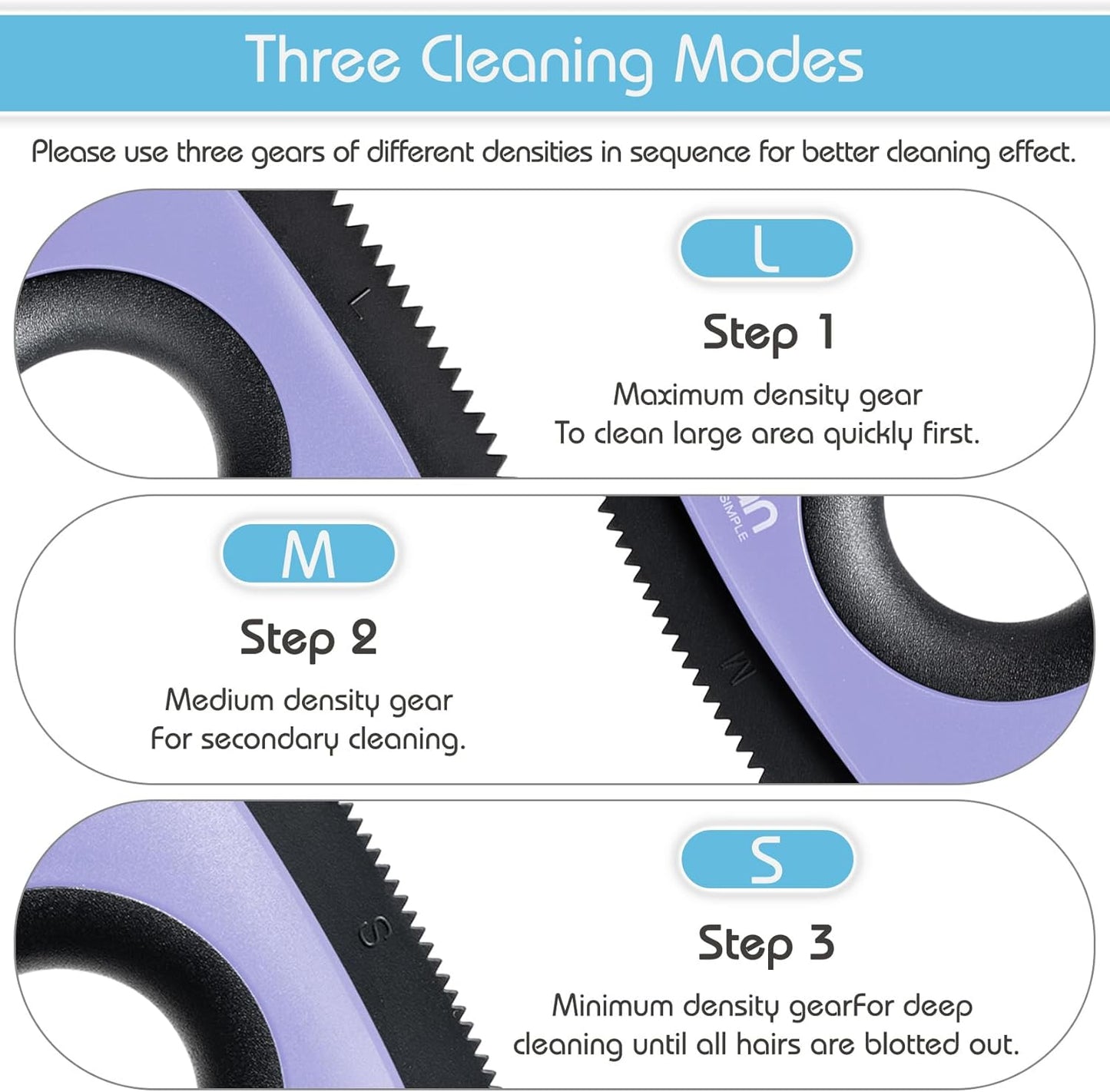 Analan Mini Pet Hair Remover for Car Detailing Supplies, Carpet Dog Hair Remover for Car Interior, Triangle Dog Hair Remover for Auto Detailing, Couch, Furniture, Lint, Carpet(Purple)