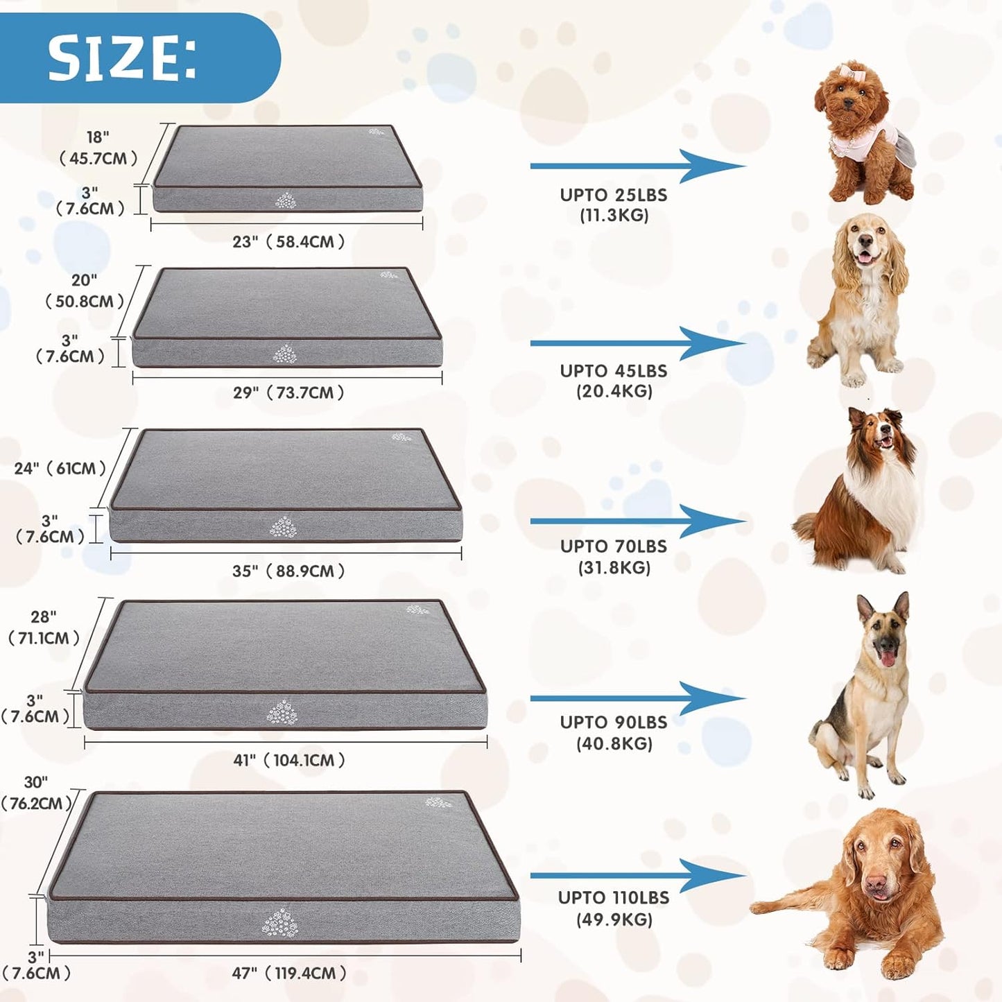 VANKEAN Dog Bed Soft Crate Pad Mat Reversible Warm& Cool, Washable Comfy Kennel Pad with Orthopedic Egg-Crate Foam for Small Medium Large Dogs, Water-Resistant Pet Bed, Grey