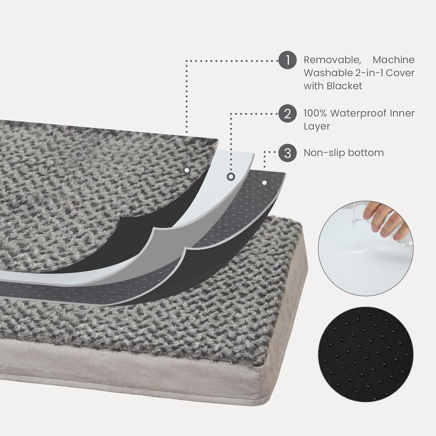 Orthopedic Memory Foam Bed for Large Dogs, Waterproof Cooling Pet Mats for Crate with Removable Washable Cover,Ideal for Arthritic Dogs (X-Large-41"x 29" x 4", Rose Plush+Blanket)