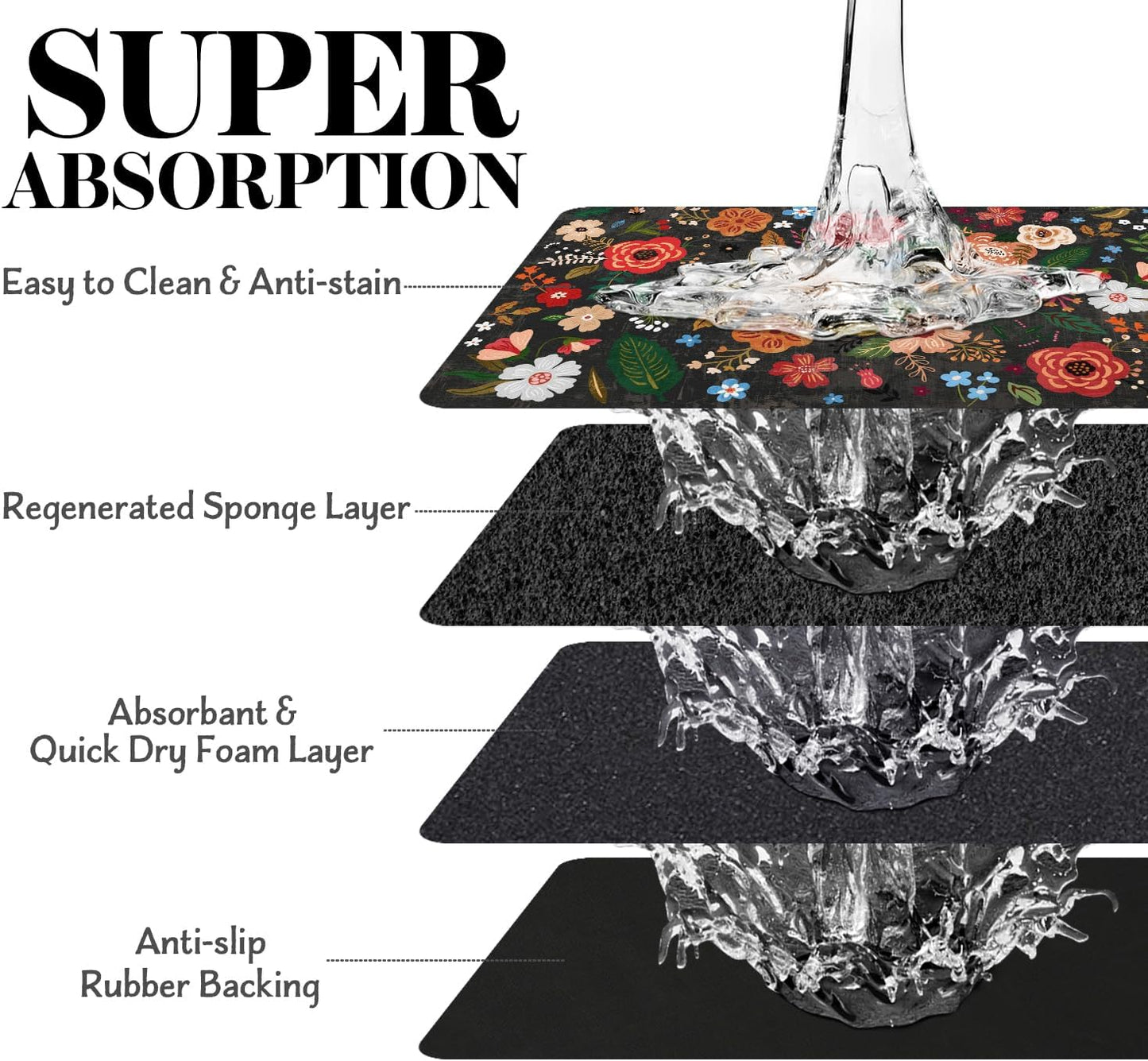 Eco-Friendly Pet Supplies: Absorbent Quick Dry Cat & Dog Food Mat, 24"x32"