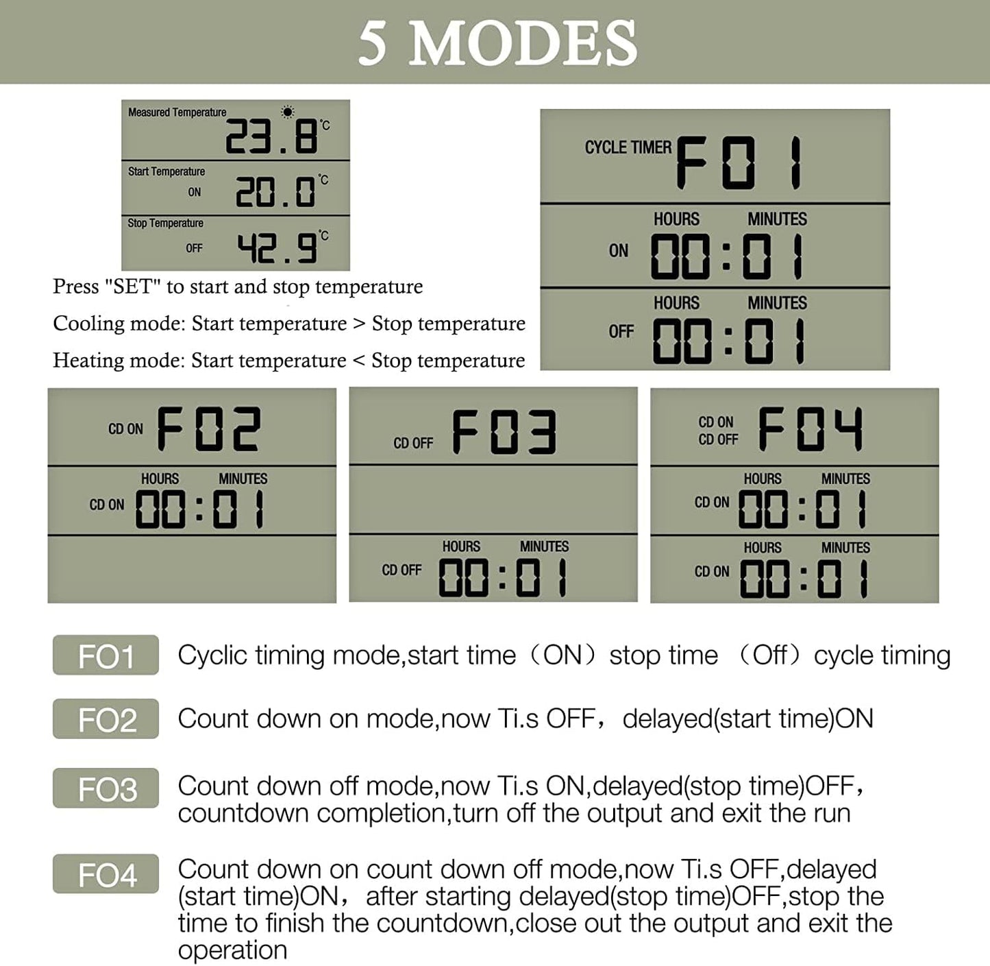 KABASI Digital Temperature Controller, LCD Screen Heating Cooling Reptile Thermostat with Sensor Probe for Snake, Lizard, Incubator, Brewing, Incubator, Greenhouse, Terrarium ℉/℃ 15A 1800W 120V