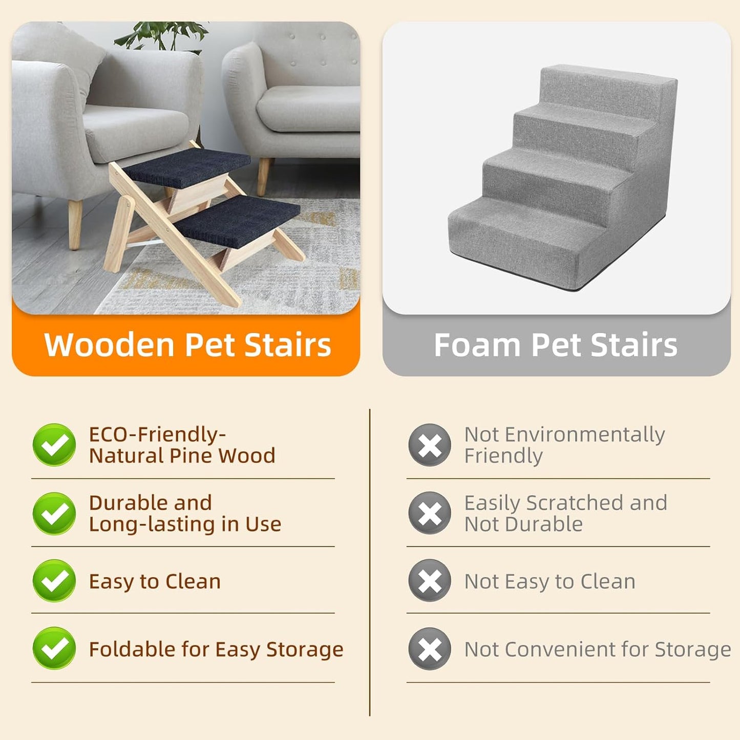 Dog Stairs/Ramp for Bed, Wooden Convertible Pet Steps, Portable Dog Ladder Up to 180 Pound for Elderly/Short-Legged Dogs, 2 Steps for Beds, Couch, Cars