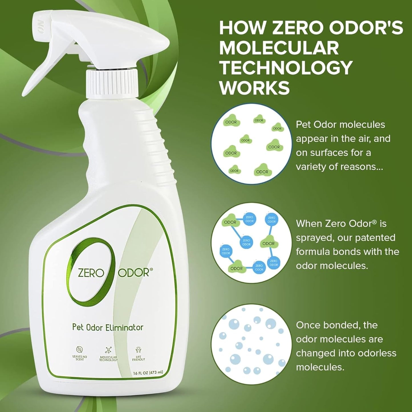 Zero Odor - Pet Odor Eliminator for Strong Odor, Eliminate Air & Surface Odors – Patented Molecular Technology Best For Carpet, Furniture, Beds Smell Great Again (Over 400 Sprays Per Bottle)