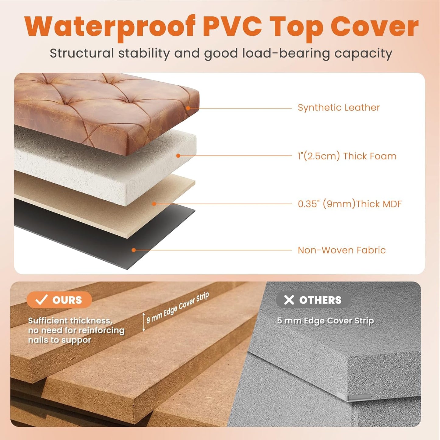 Sweetcrispy 43 Inches Folding Ottoman with Storage Bench, Foot Rest Stool, End of Bed Storage Bench Upholstered, Load 660 lbs, for Living Room, Synthetic Leather, Brown