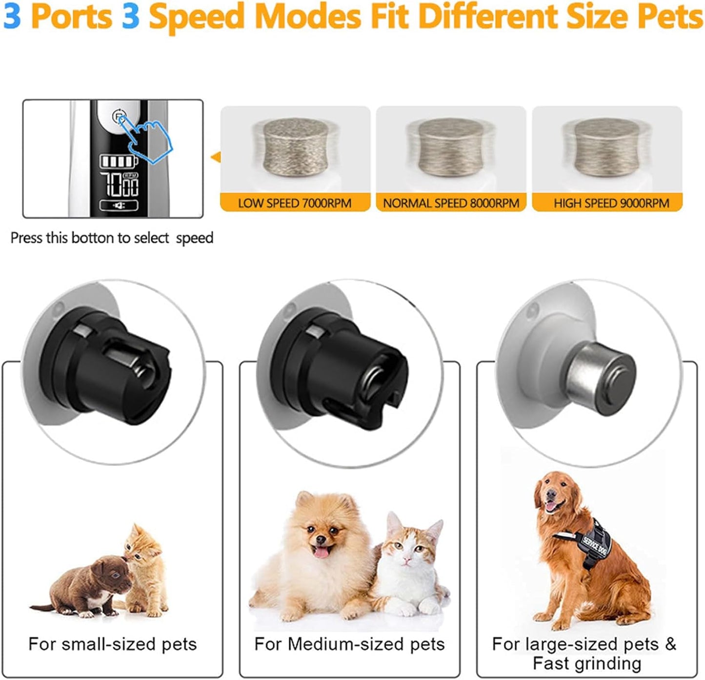 Heusom Silent Groom Pro Nail Grinder Cordless for Small Large Dogs - 3 Speeds Quiet Cat Dog Nail Trimmer with 2 LED Lights, 2000mAh Rechargeable for Thick Nails with Replacement Heads (1pc)