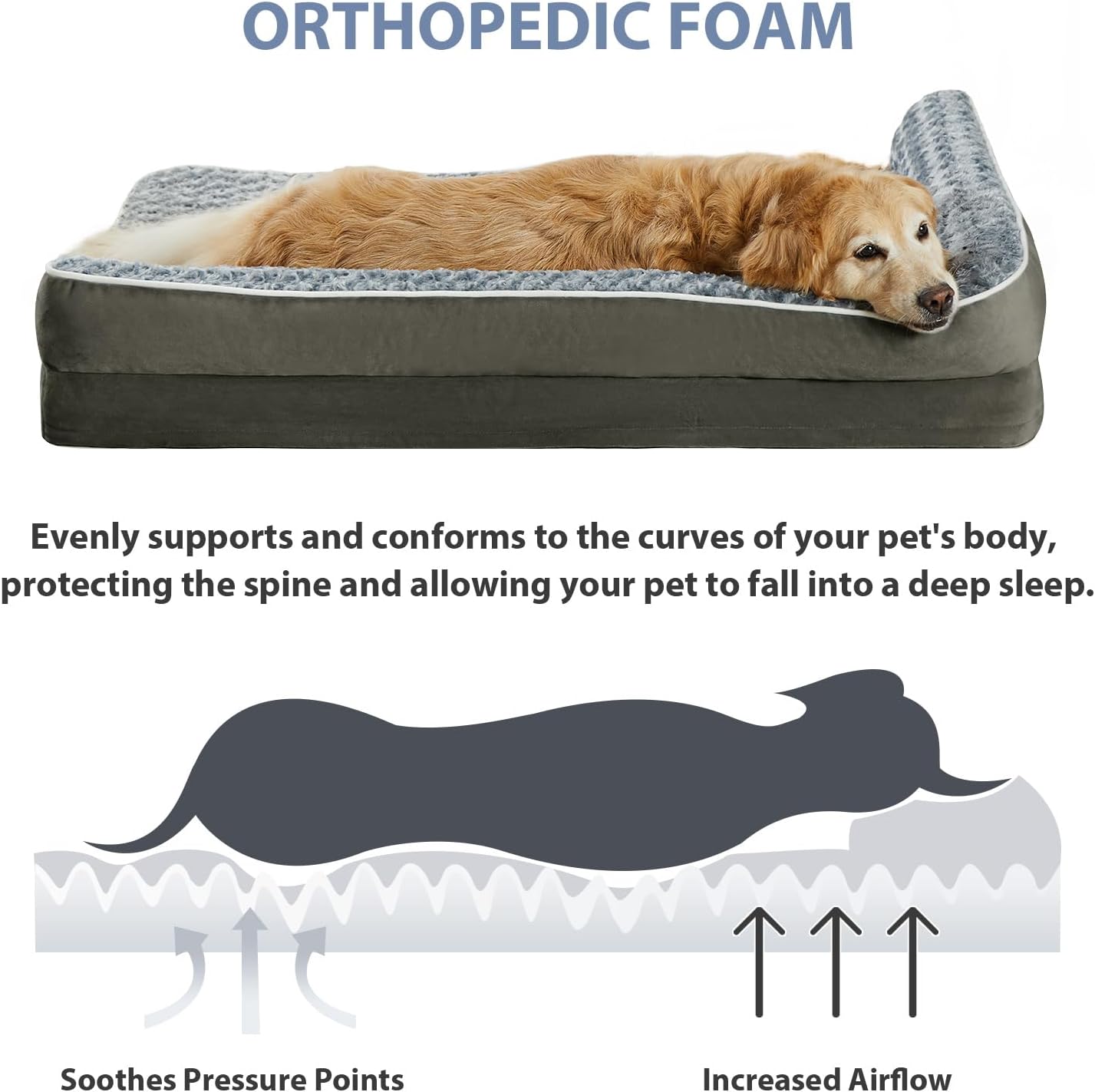 BFPETHOME Orthopedic Dog Beds for Large Dogs-Waterproof Sofa Pet Bed with Removable Washable Cover, Big Dog Bed with Waterproof Lining and Nonskid Bottom,Pet Bed for Large Dogs